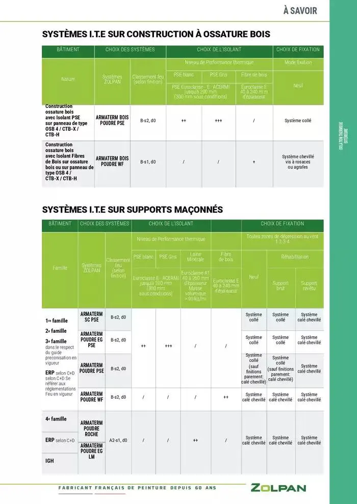 Le Guide Pro 2025 du 13 janvier au 31 décembre 2025 - Catalogue page 105