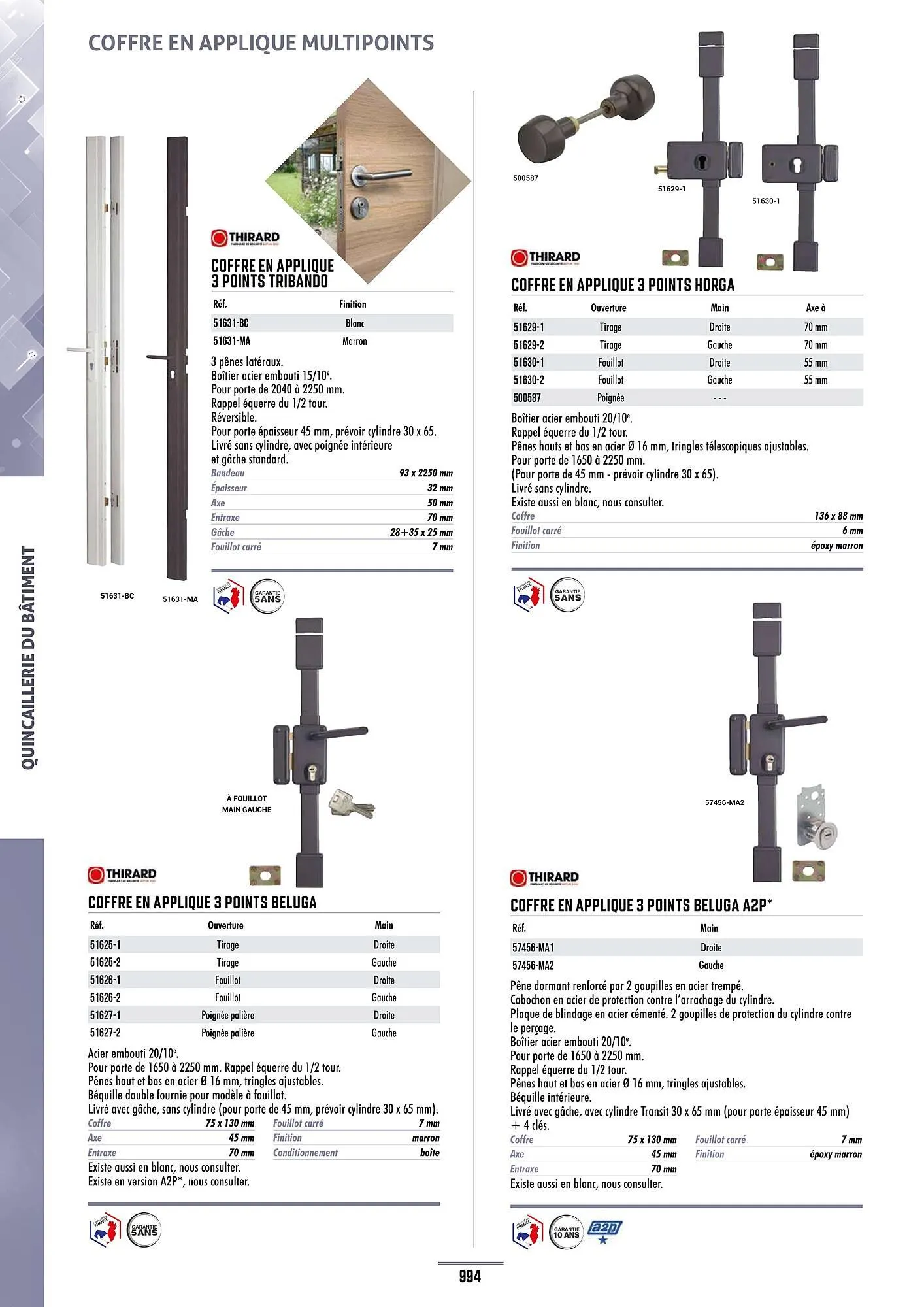 Catalogue Master Pro du 28 janvier au 30 décembre 2028 - Catalogue page 998