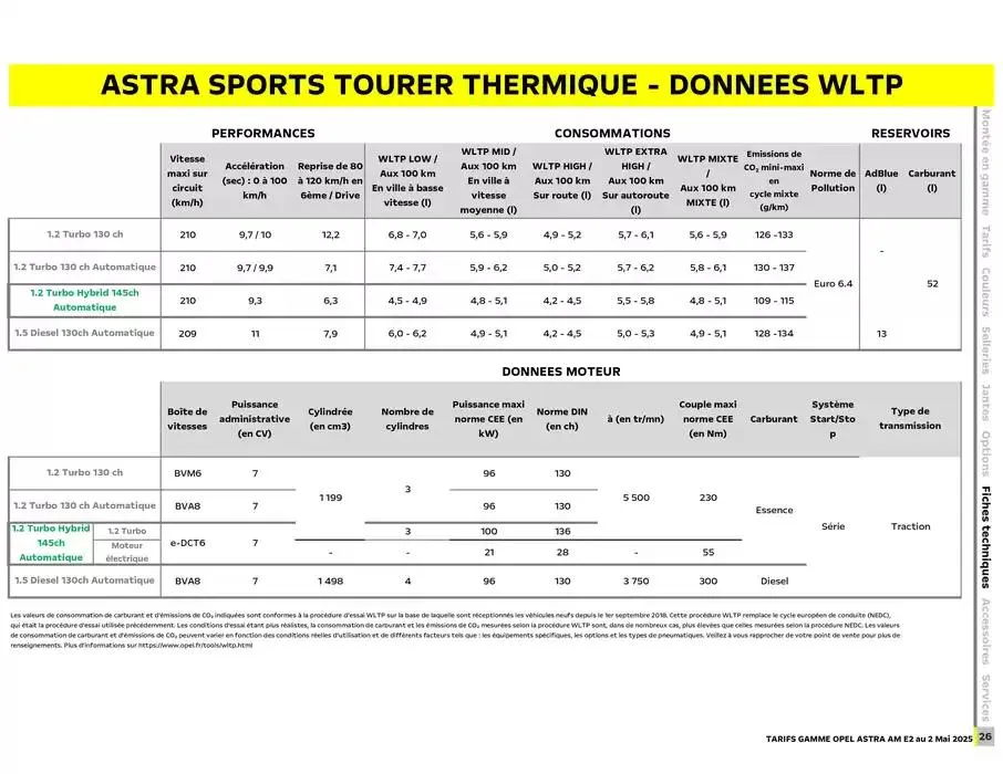 Opel Astra et Astra Sports Tourer du 12 mai au 12 mai 2026 - Catalogue page 27