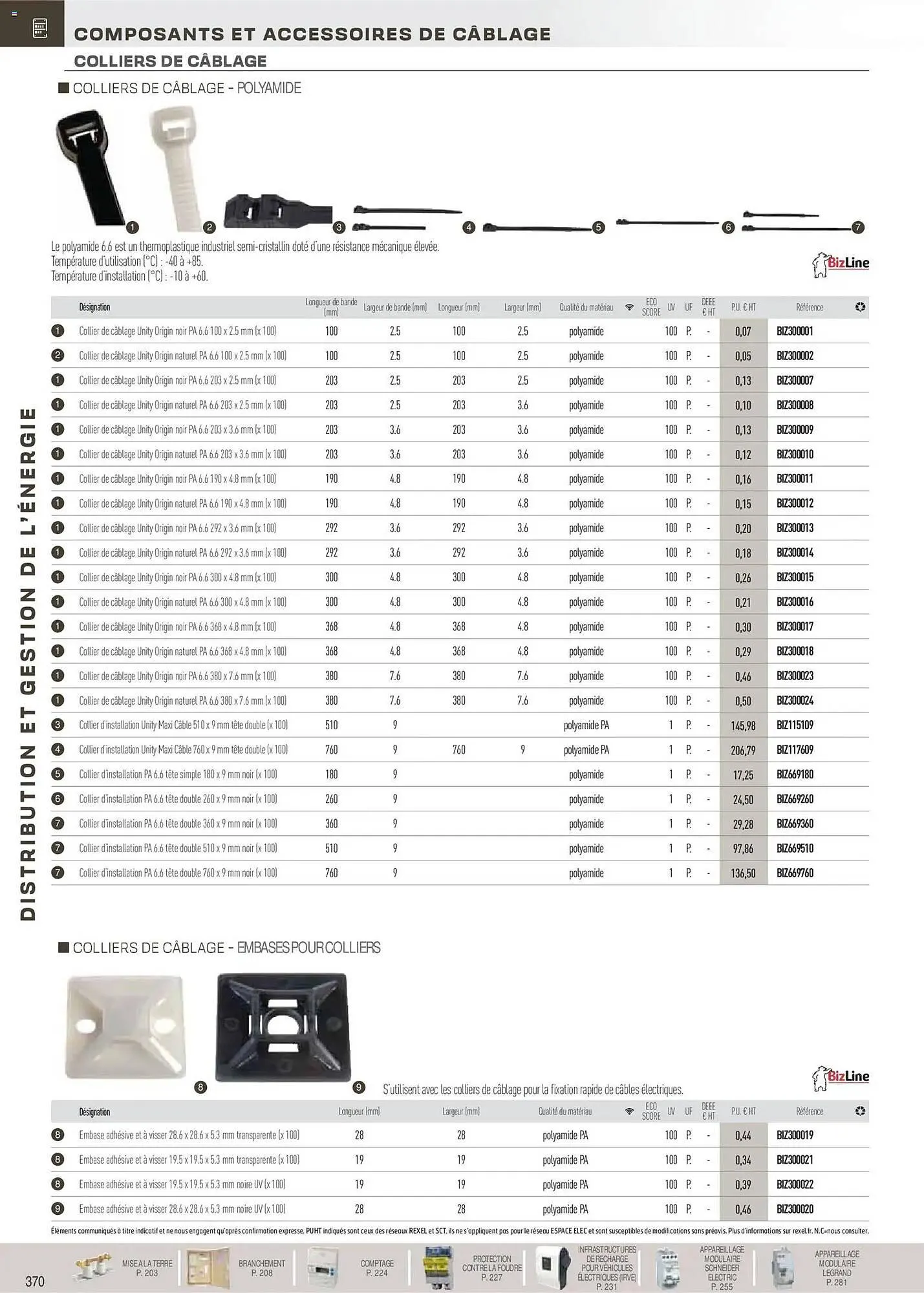 Catalogue Rexel du 18 novembre au 31 décembre 2026 - Catalogue page 171