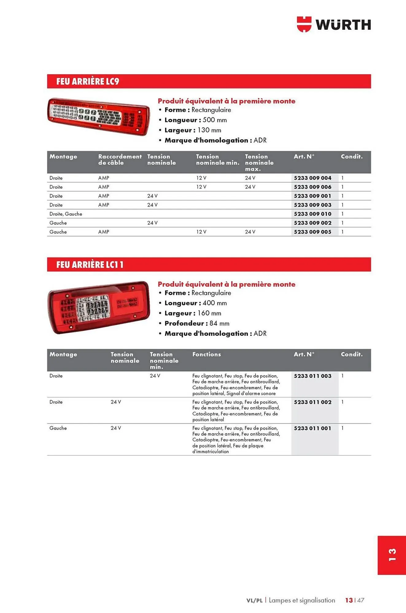 Catalogue Würth du 12 mai au 31 décembre 2025 - Catalogue page 1723