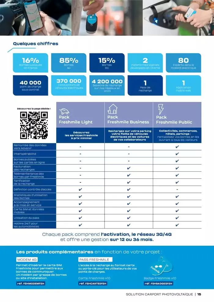 Les Essentiels du Carport Photovoltaïque 2025 du 4 février au 31 décembre 2025 - Catalogue page 15