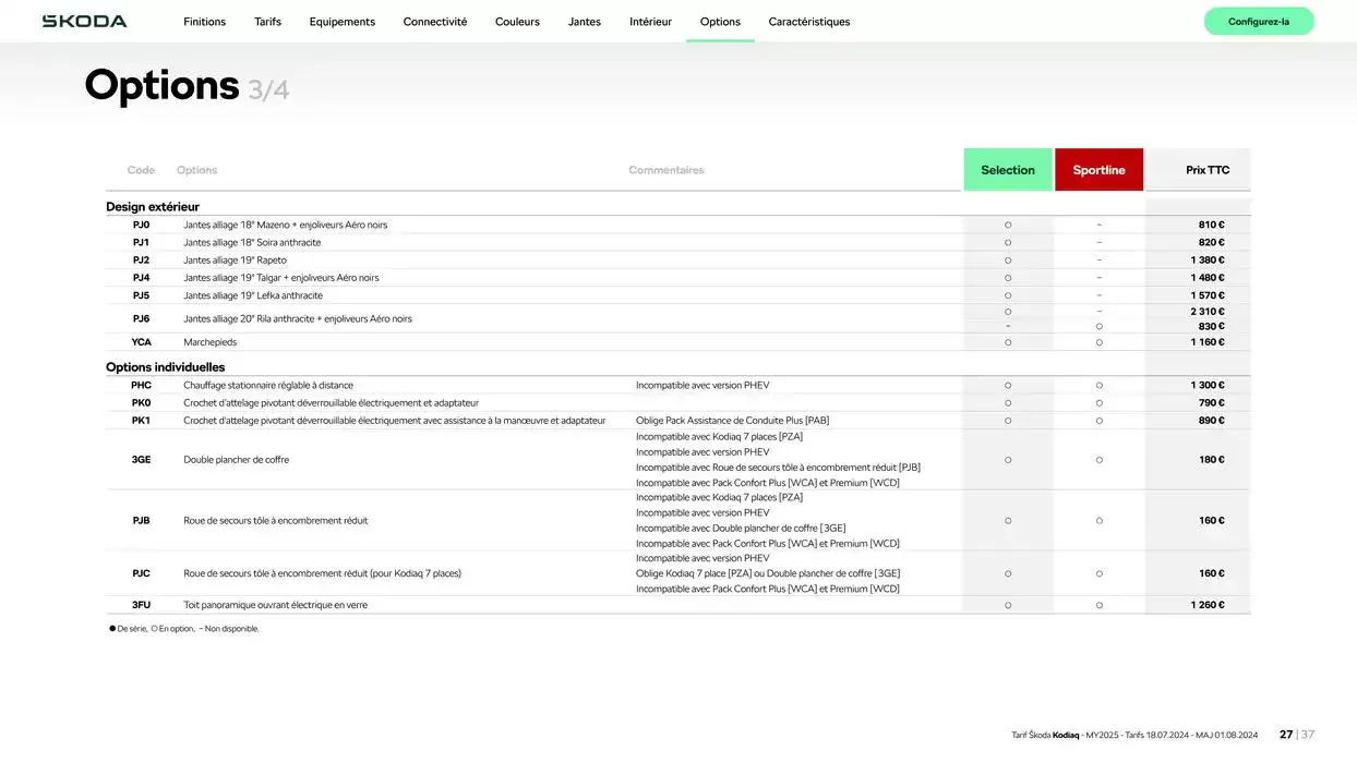 Škoda Kodiaq du 17 octobre au 17 octobre 2025 - Catalogue page 27