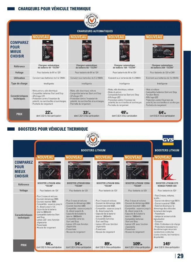 E. Leclerc du 22 avril au 28 mars 2026 - Catalogue page 29