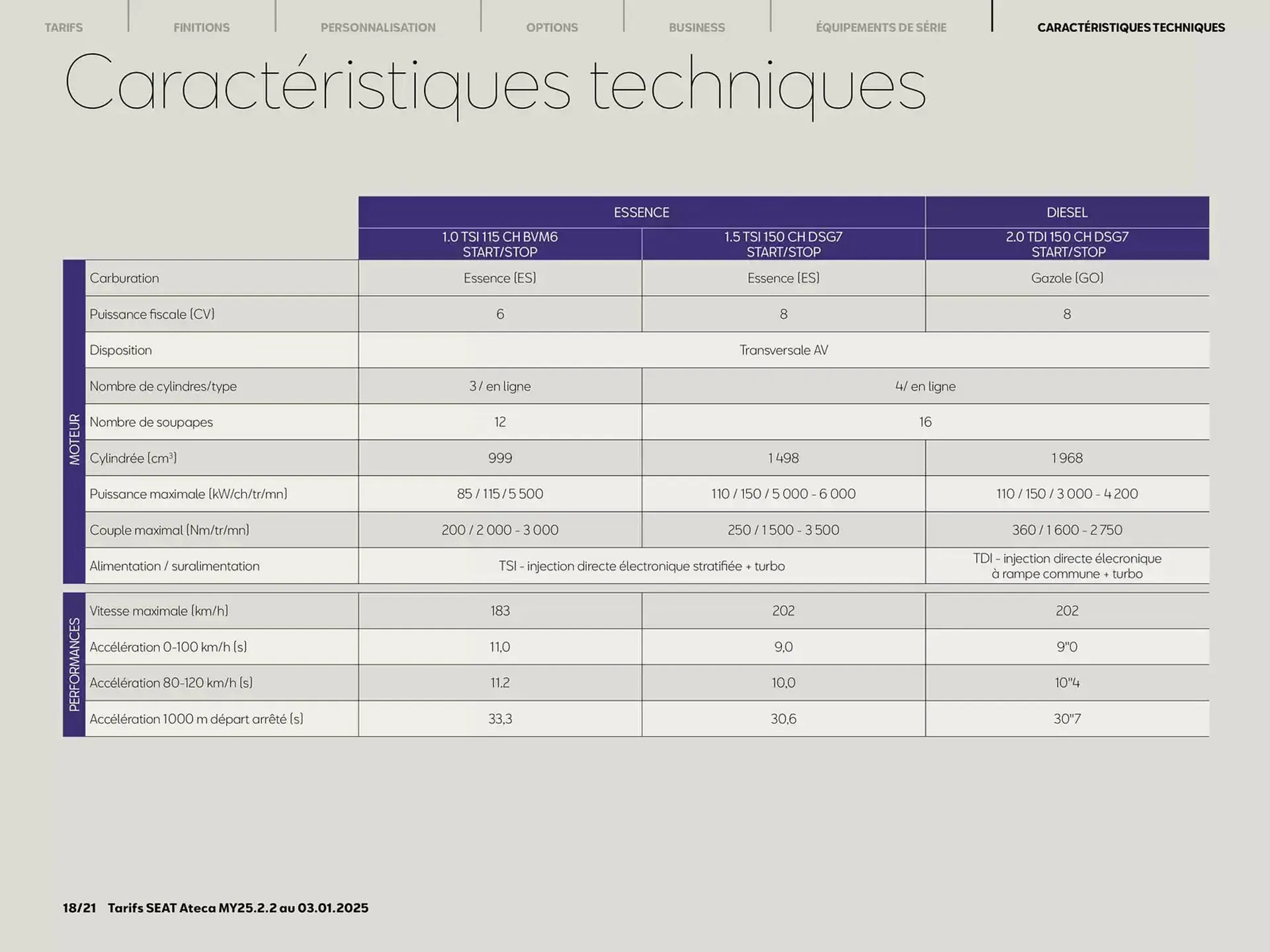 Catalogue SEAT du 3 janvier au 3 janvier 2026 - Catalogue page 18