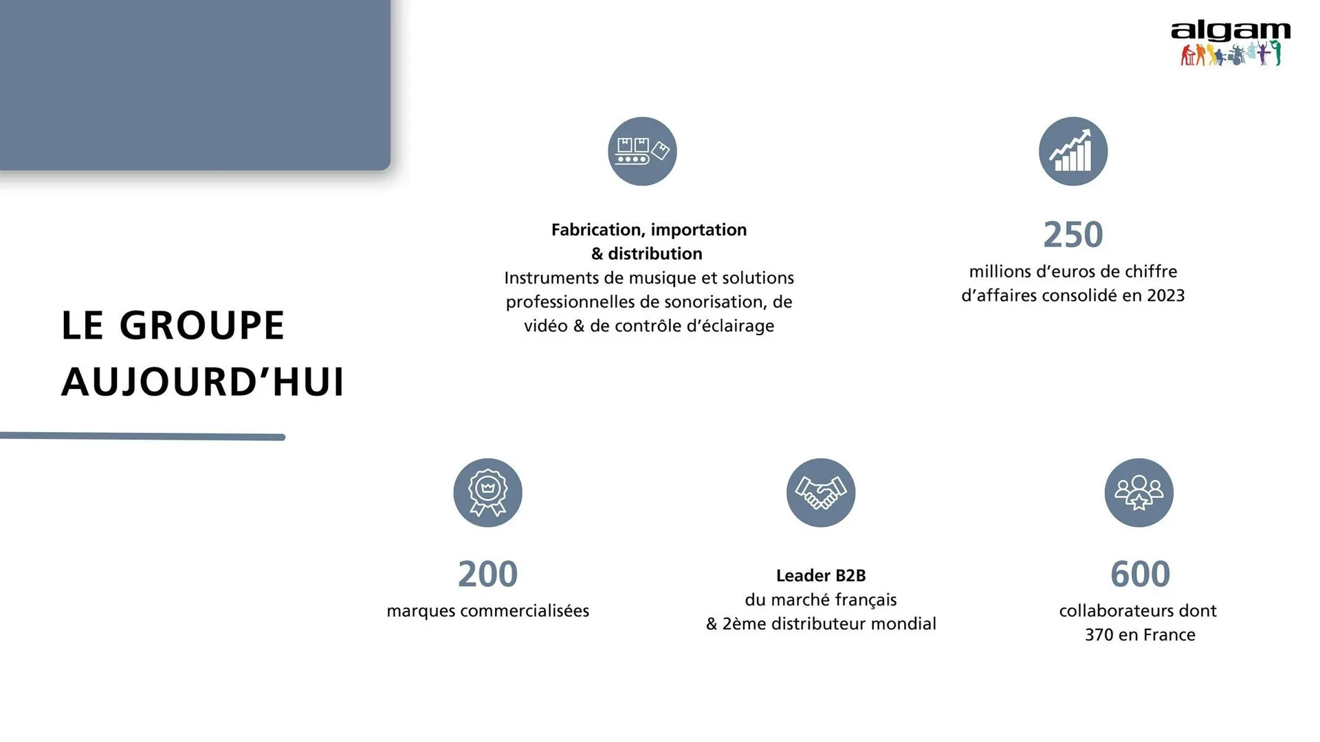 Catalogue La Boite Noire du Musicien du 17 avril au 31 décembre 2025 - Catalogue page 4