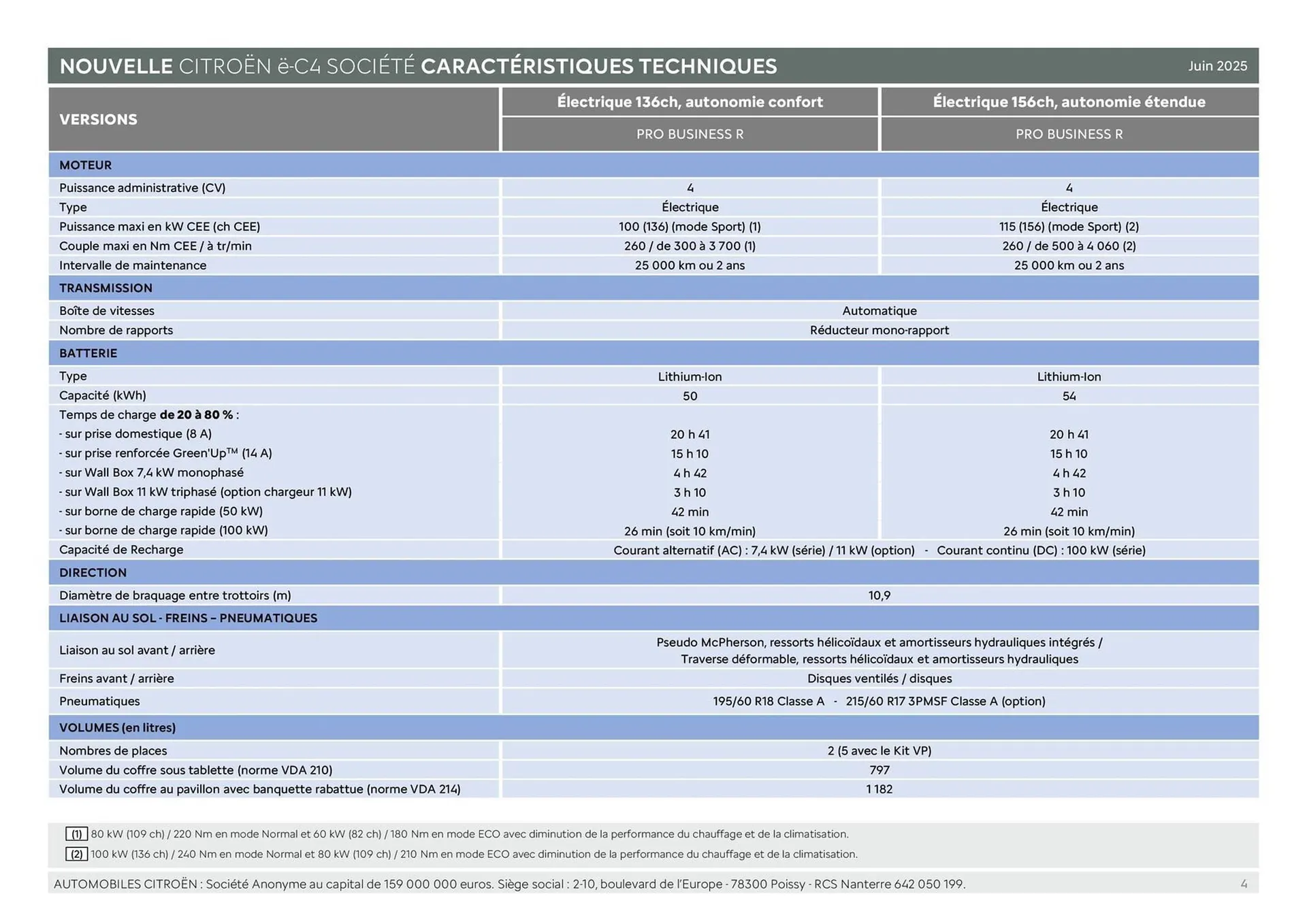 Catalogue Citroën du 9 juillet au 9 juillet 2026 - Catalogue page 4