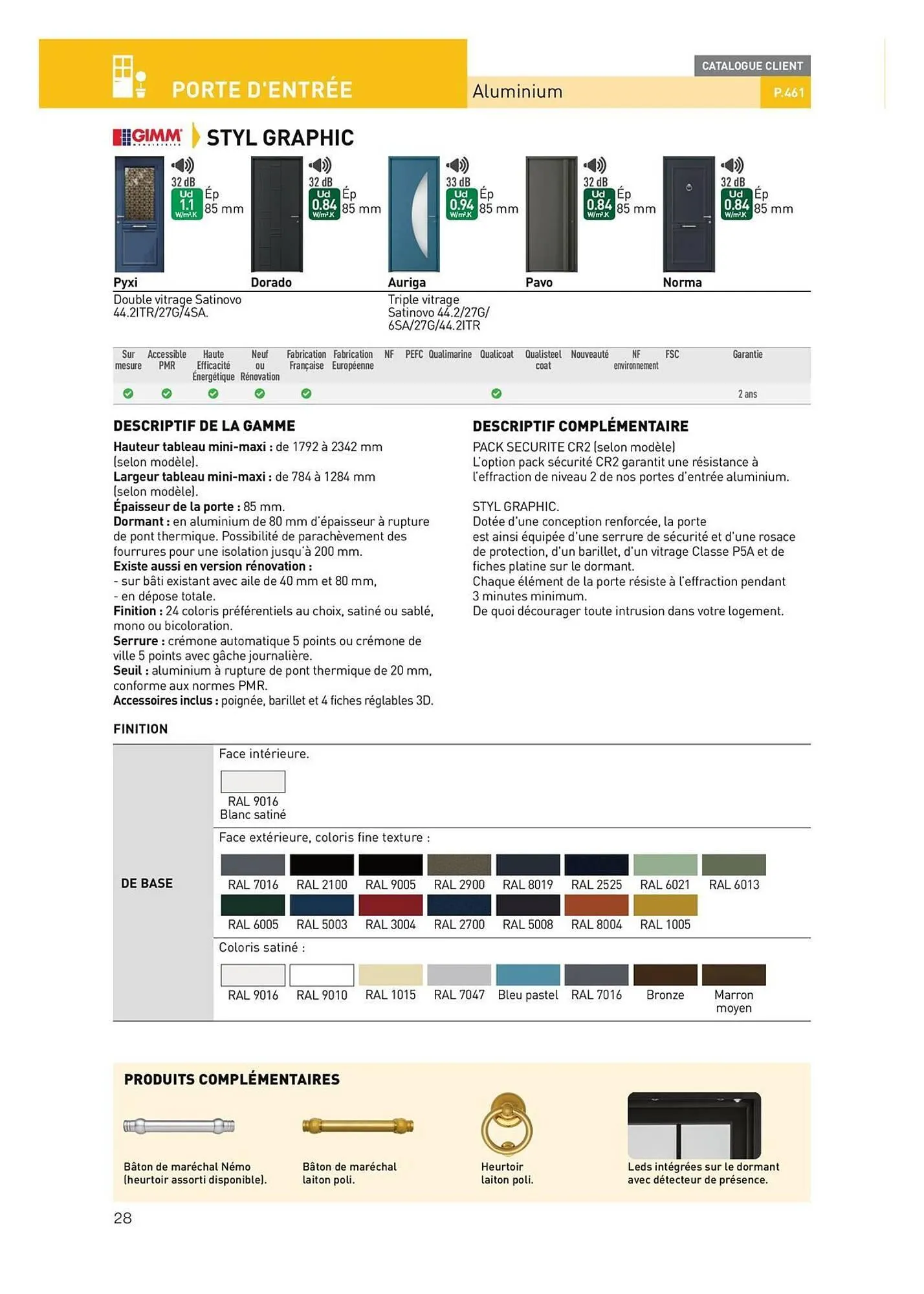 Catalogue Point P du 29 septembre au 31 décembre 2025 - Catalogue page 28