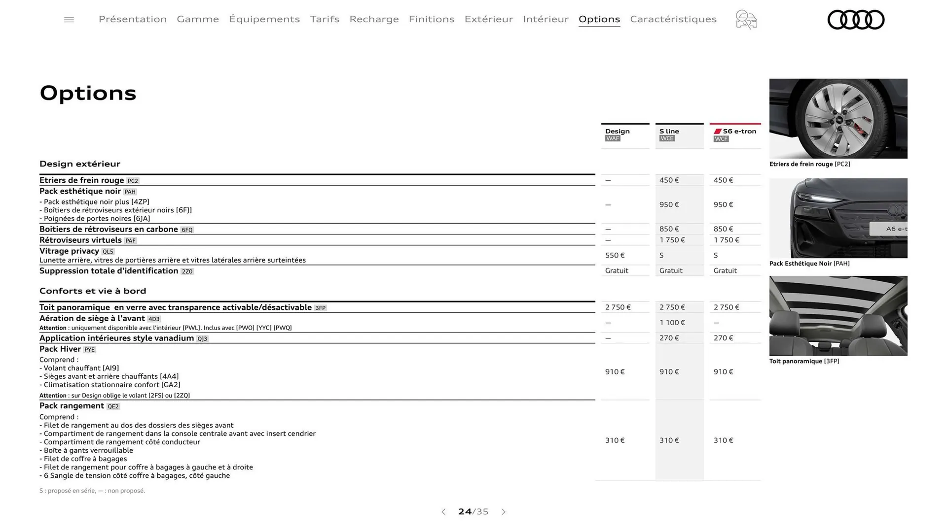 Catalogue Audi du 7 janvier au 31 janvier 2026 - Catalogue page 24