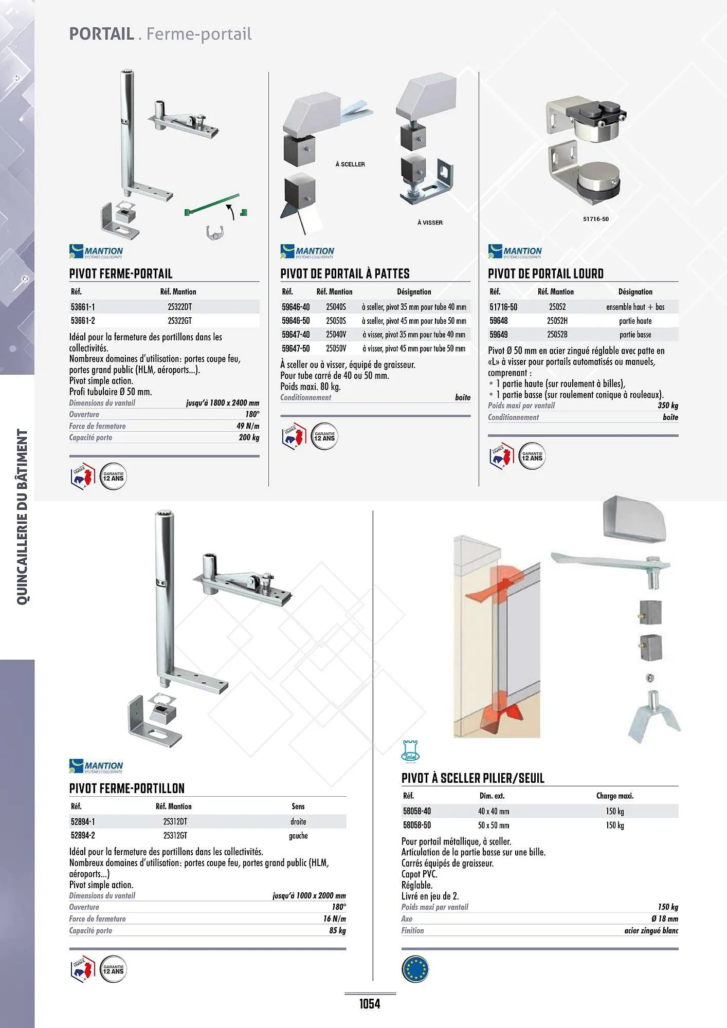 Catalogue Master Pro du 28 janvier au 30 décembre 2028 - Catalogue page 1058