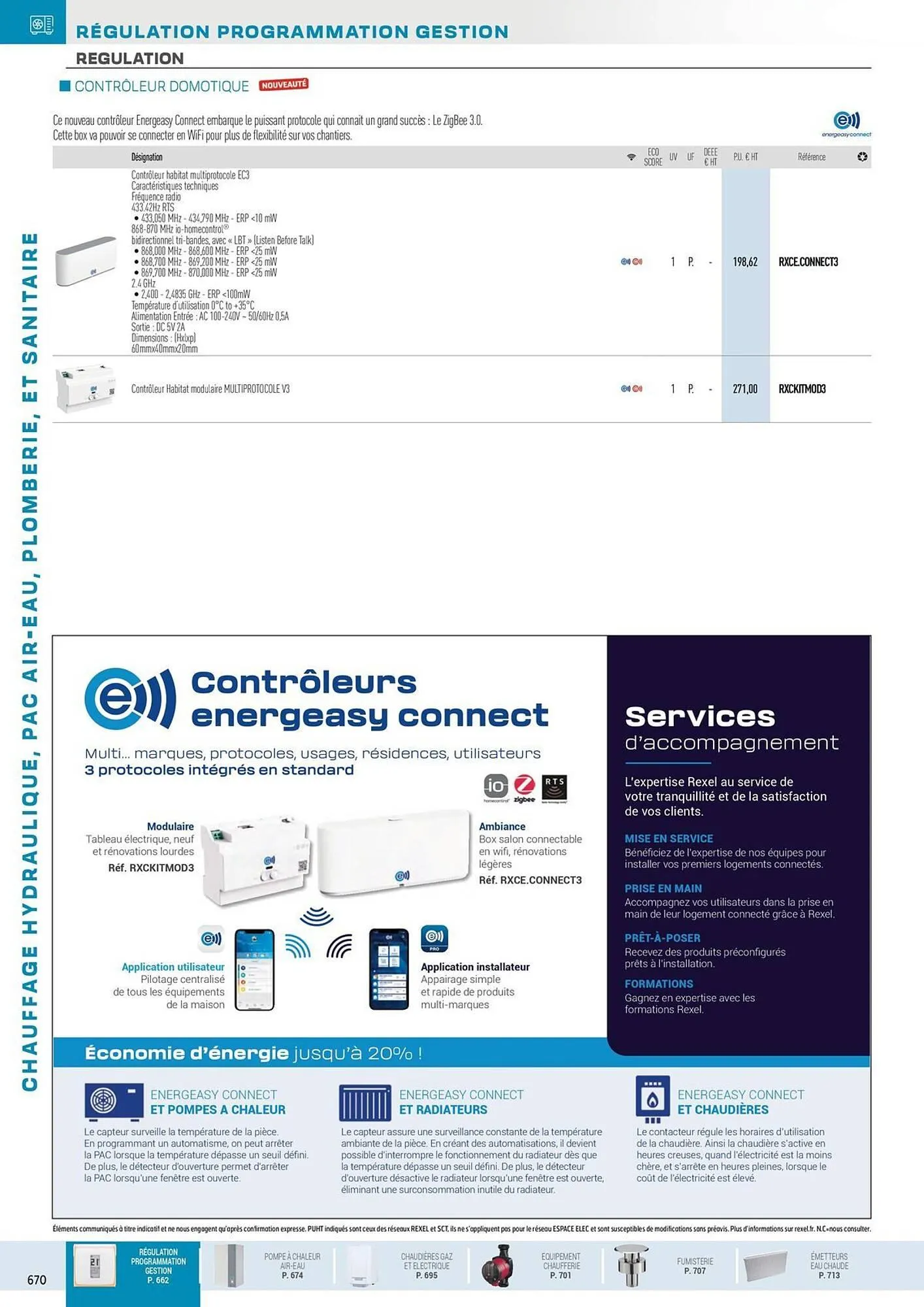Catalogue Rexel du 31 octobre au 31 décembre 2025 - Catalogue page 12