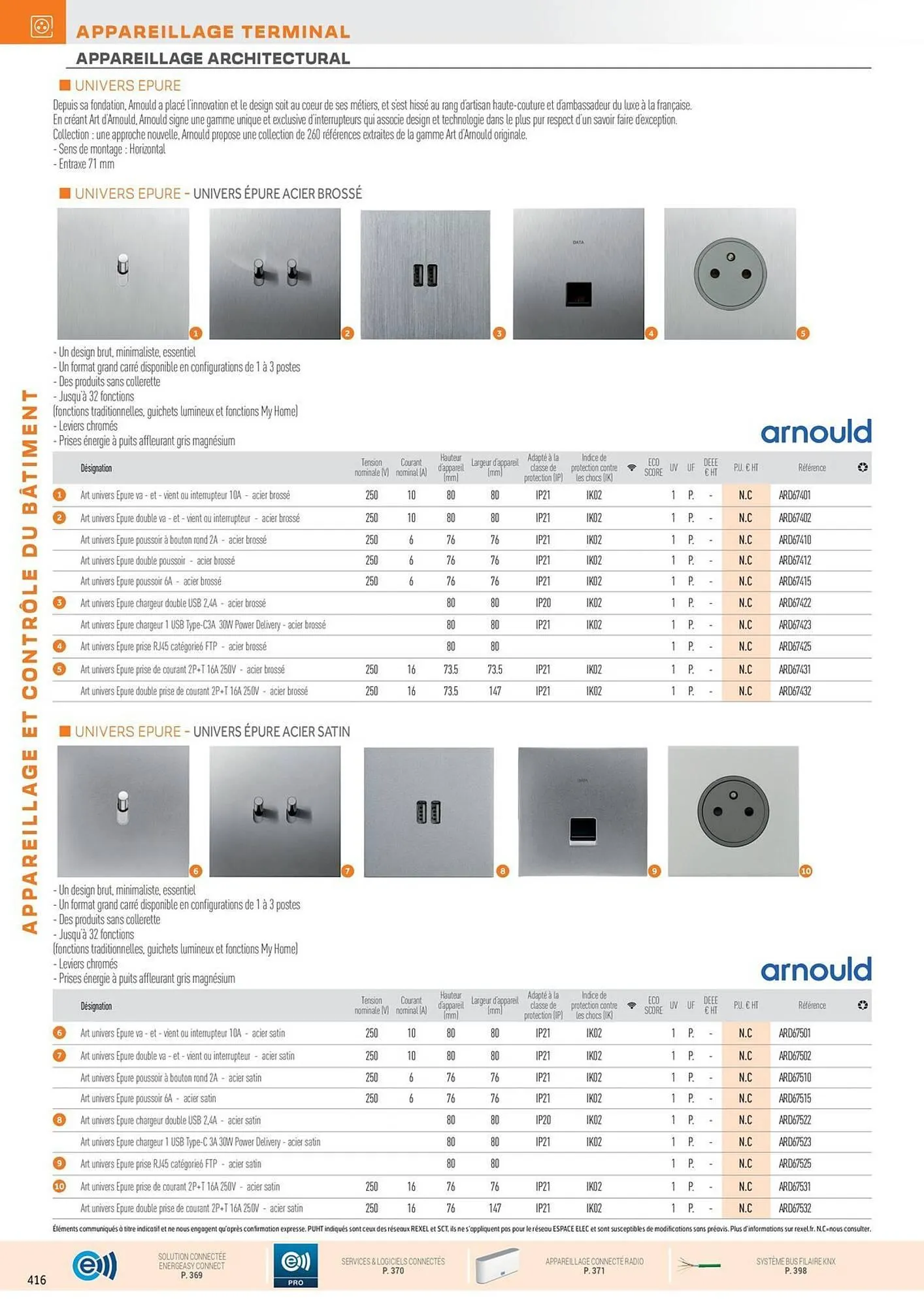 Catalogue Rexel du 31 octobre au 31 décembre 2025 - Catalogue page 50