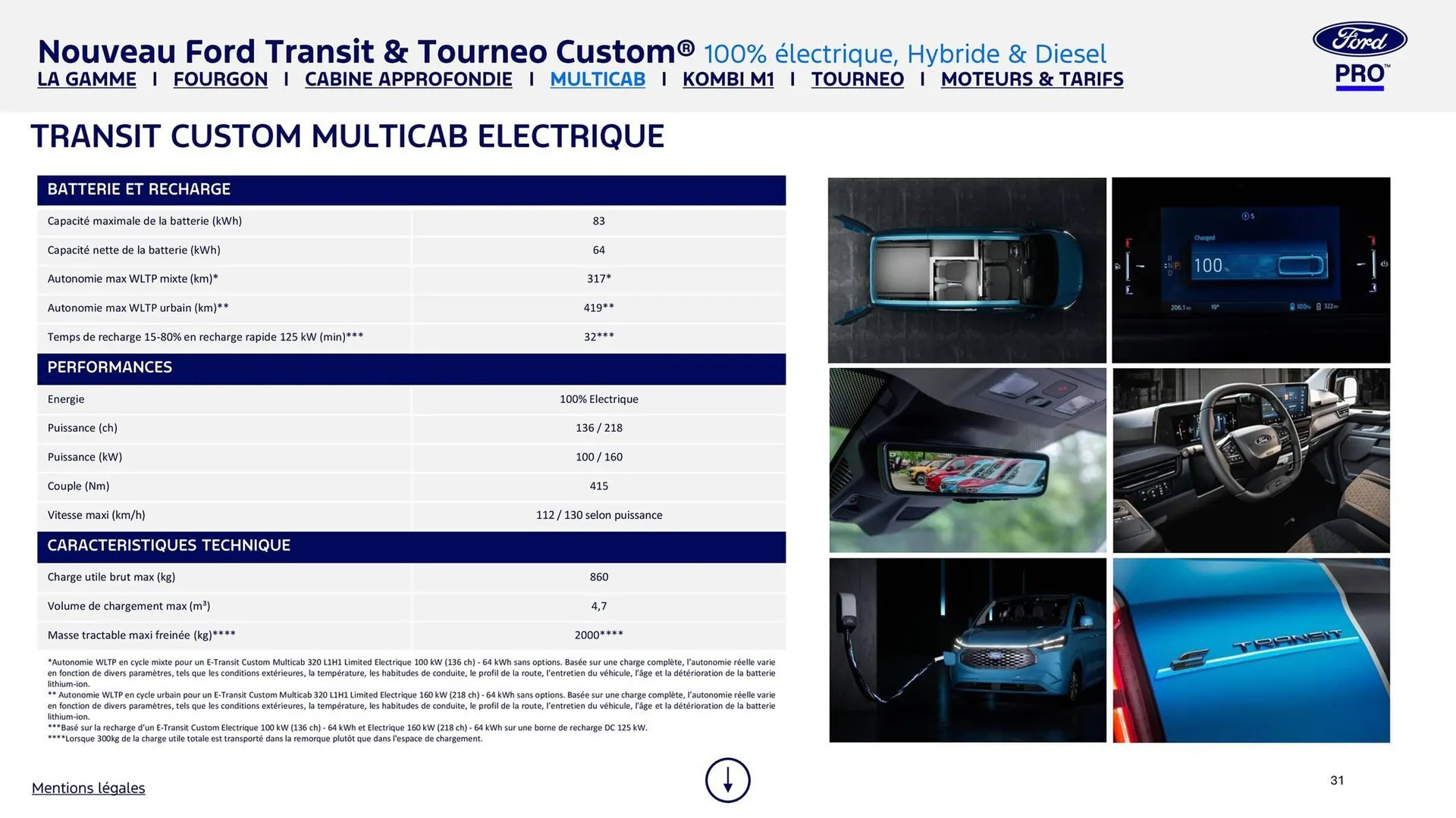 Catalogue Ford du 8 août au 8 août 2026 - Catalogue page 31