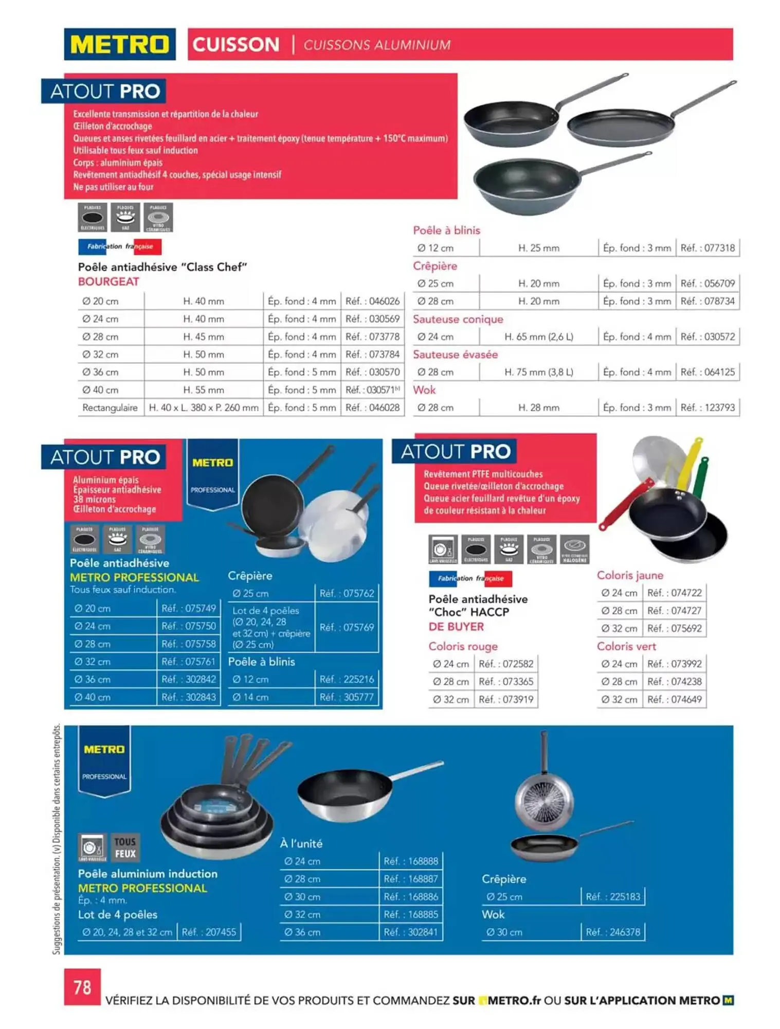 Catalogue METRO du 2 janvier au 31 décembre 2025 - Catalogue page 176