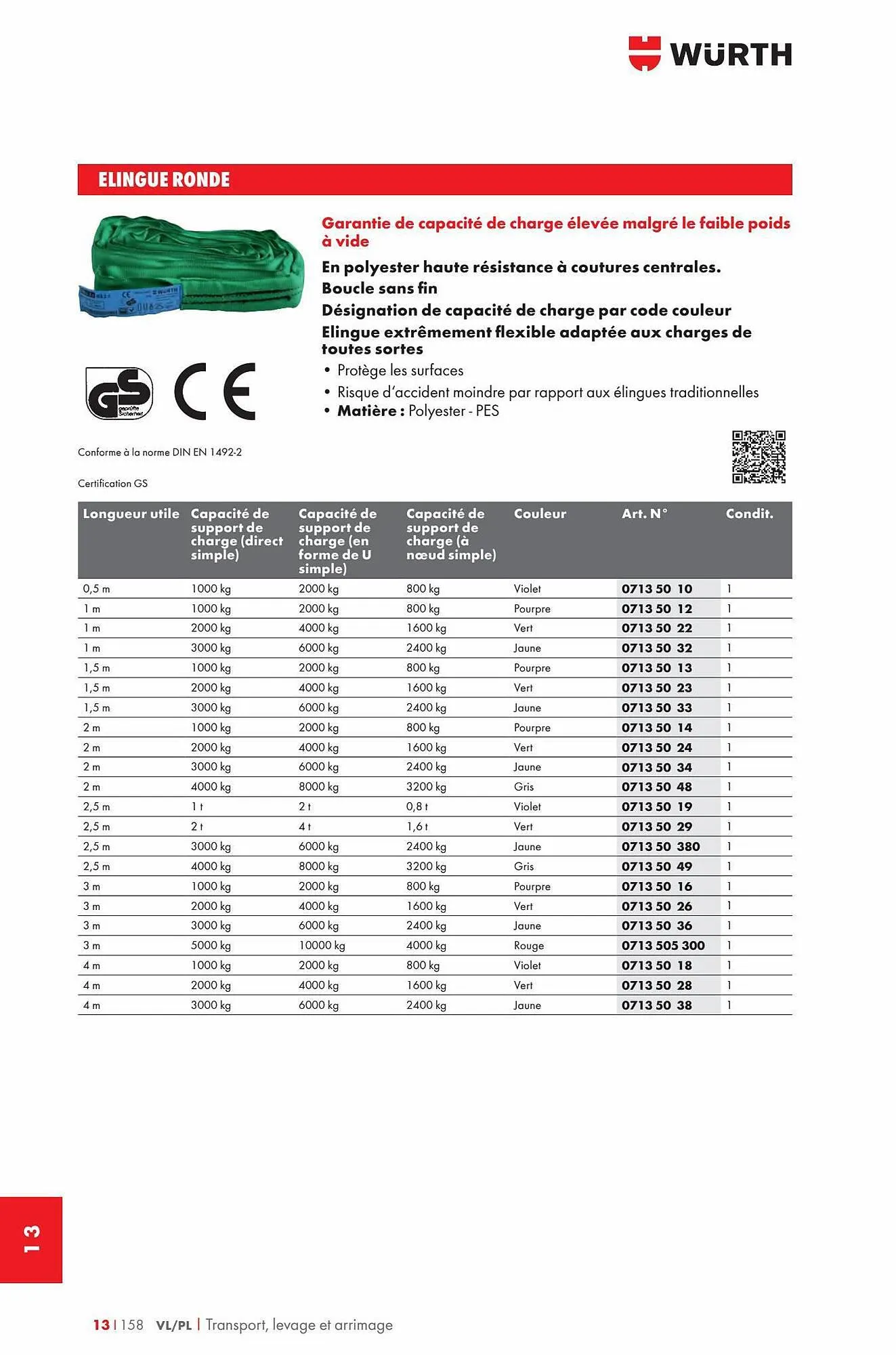 Catalogue Würth du 29 décembre au 31 décembre 2023 - Catalogue page 59