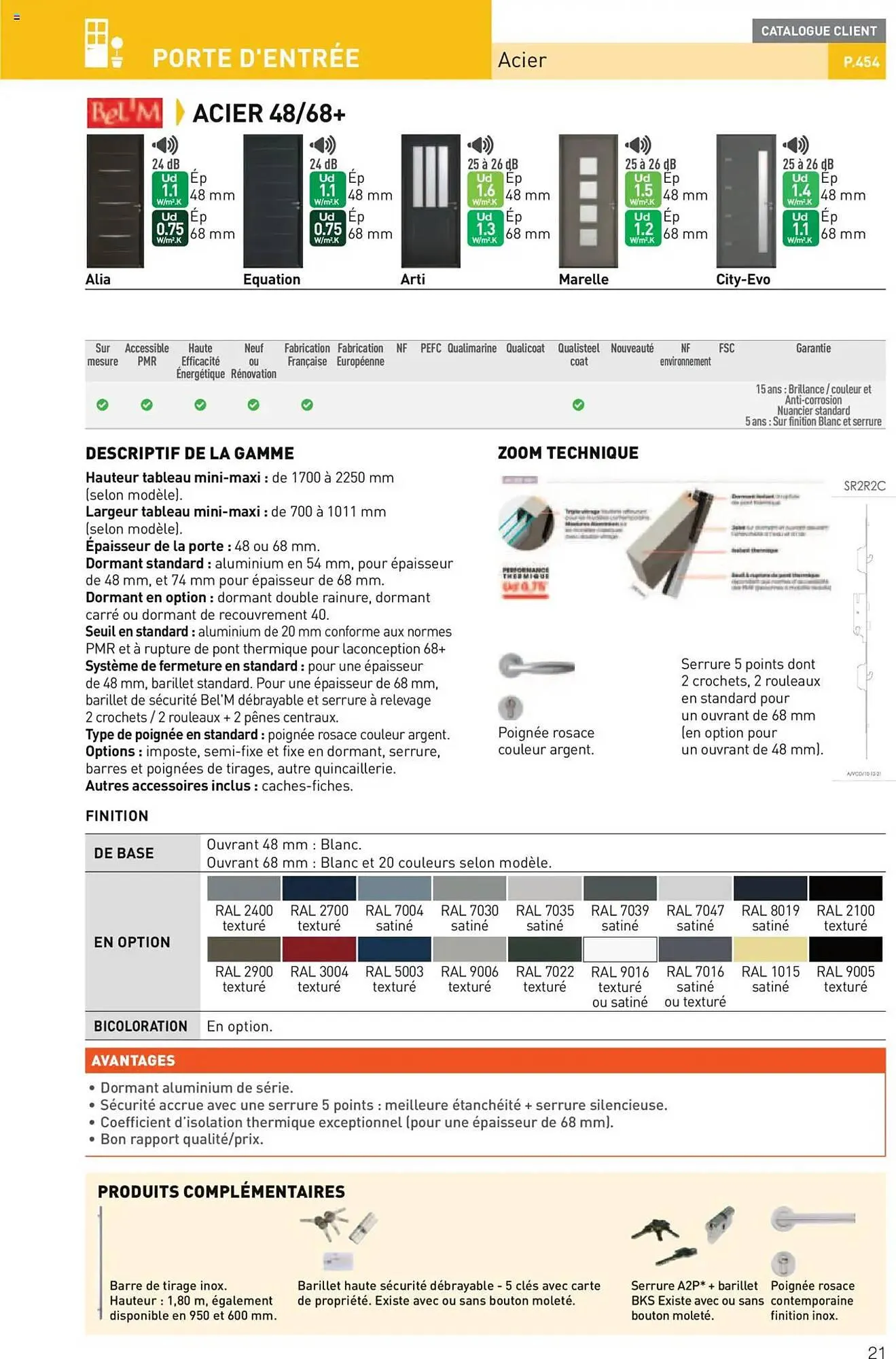 Catalogue Point P du 11 juillet au 31 décembre 2025 - Catalogue page 21