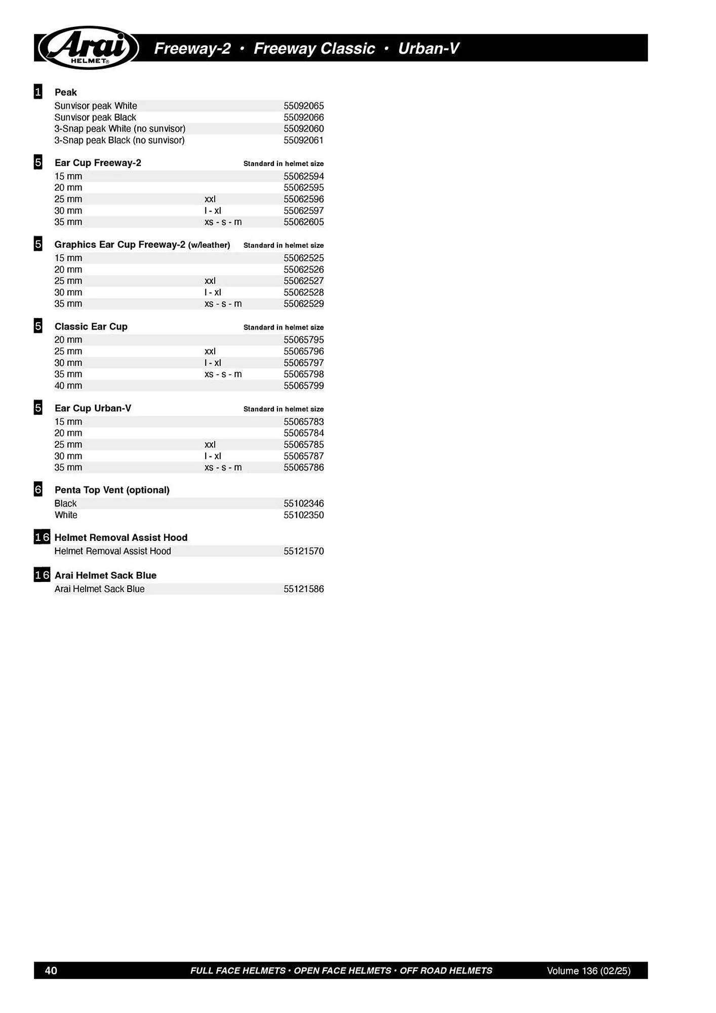 Catalogue Bihr du 21 février au 31 décembre 2025 - Catalogue page 40