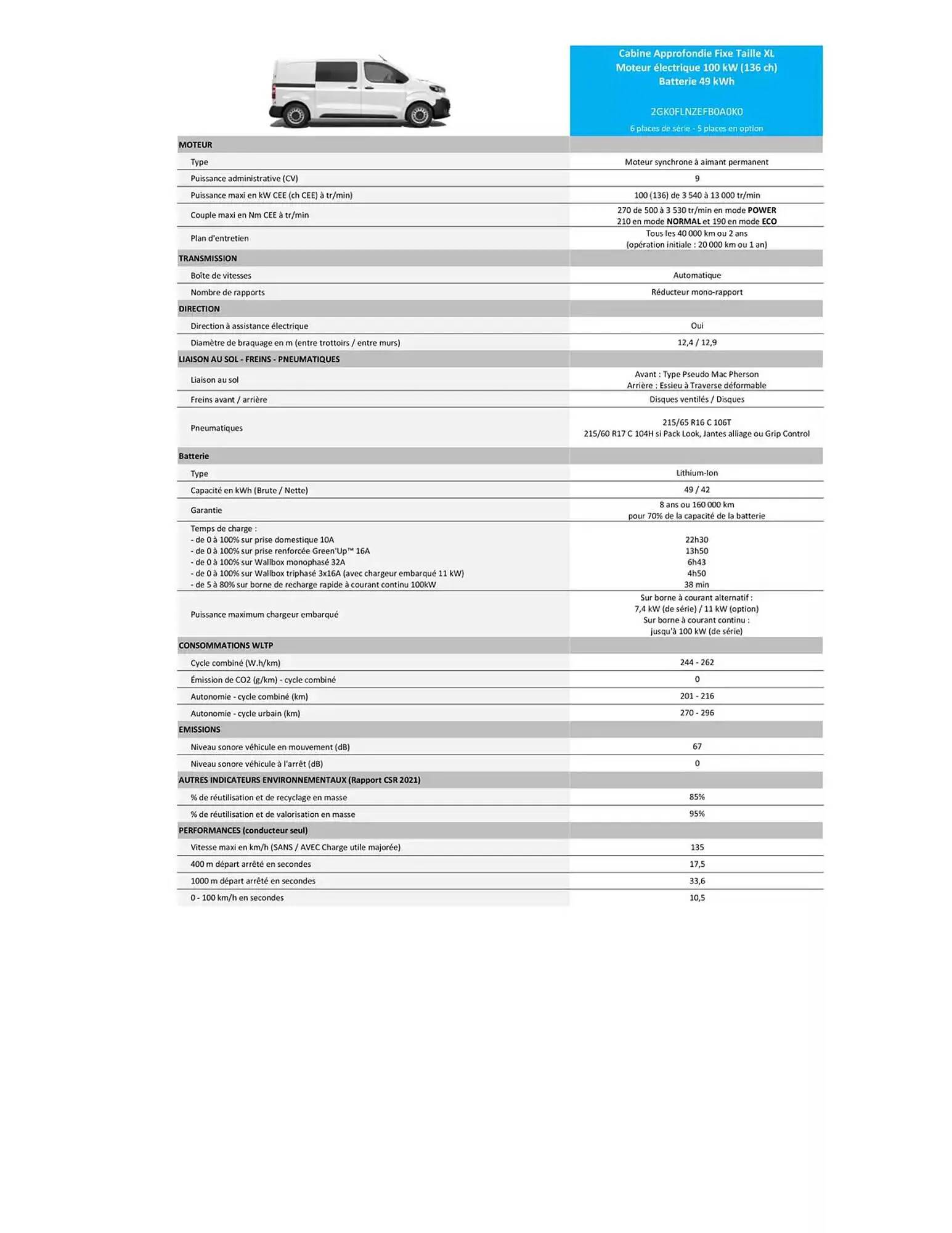 Catalogue Opel du 4 avril au 4 avril 2026 - Catalogue page 54