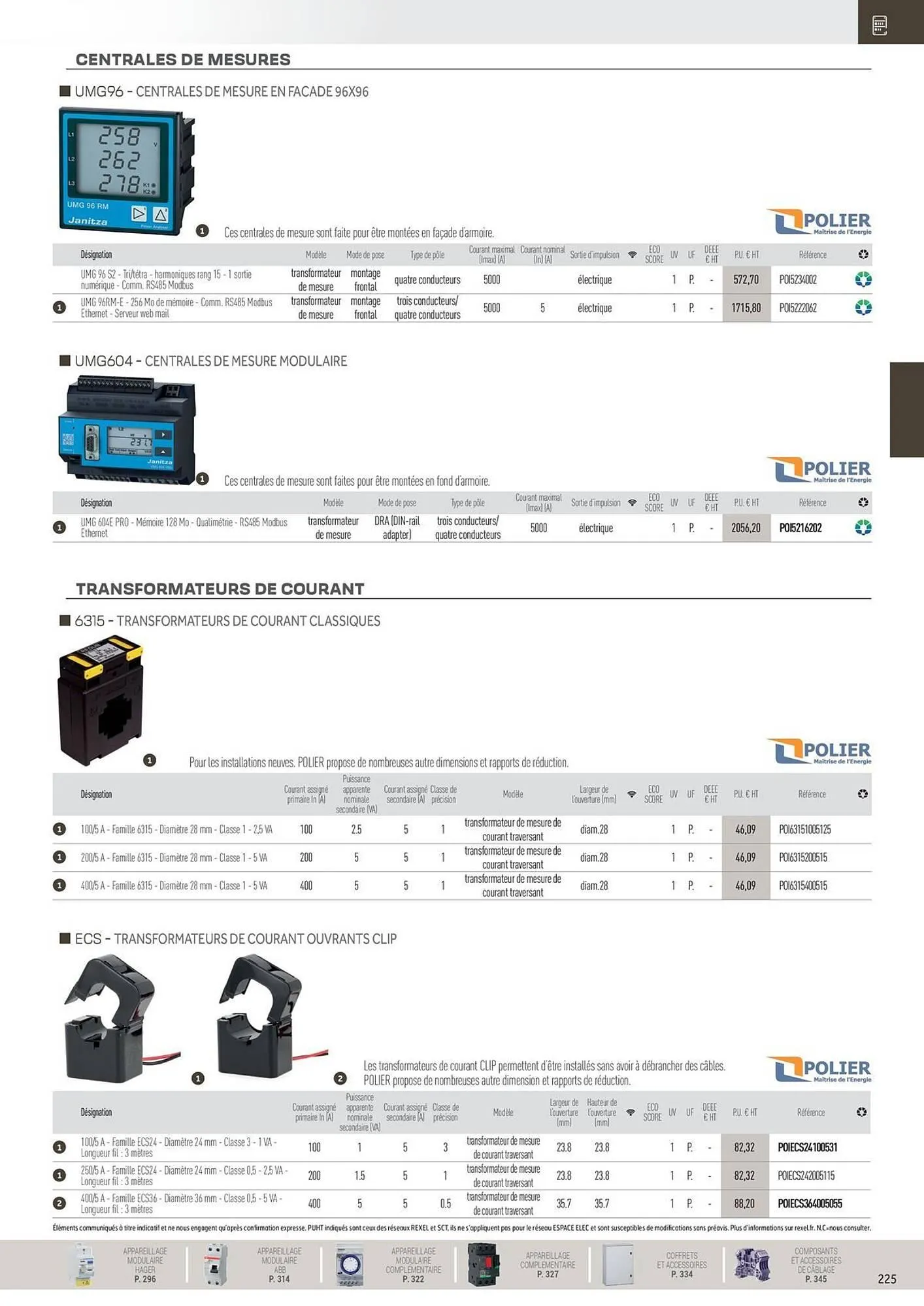 Catalogue Rexel du 31 octobre au 31 décembre 2025 - Catalogue page 25