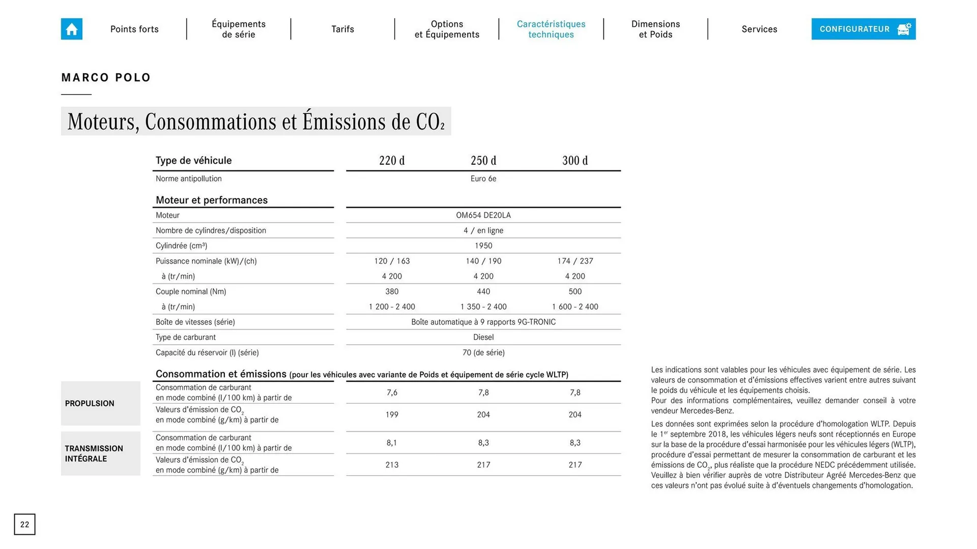 Mercedes-Benz Catalogue du 9 septembre au 31 août 2026 - Catalogue page 19