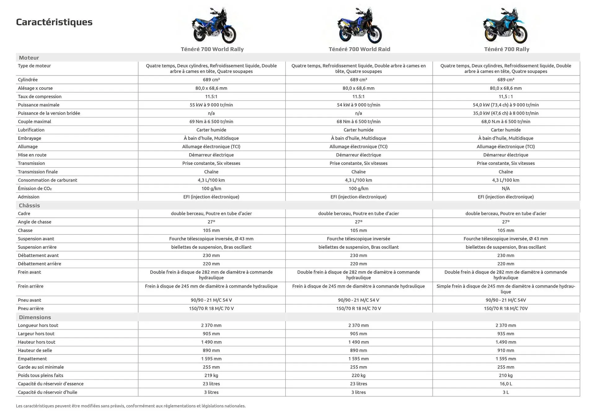 Catalogue Yamaha du 12 février au 31 décembre 2025 - Catalogue page 44