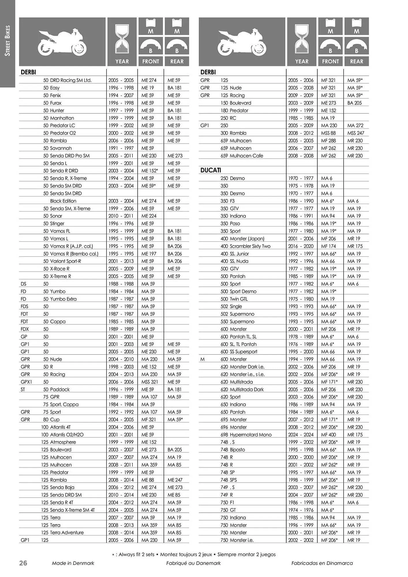 Catalogue Bihr du 23 mai au 31 décembre 2025 - Catalogue page 26