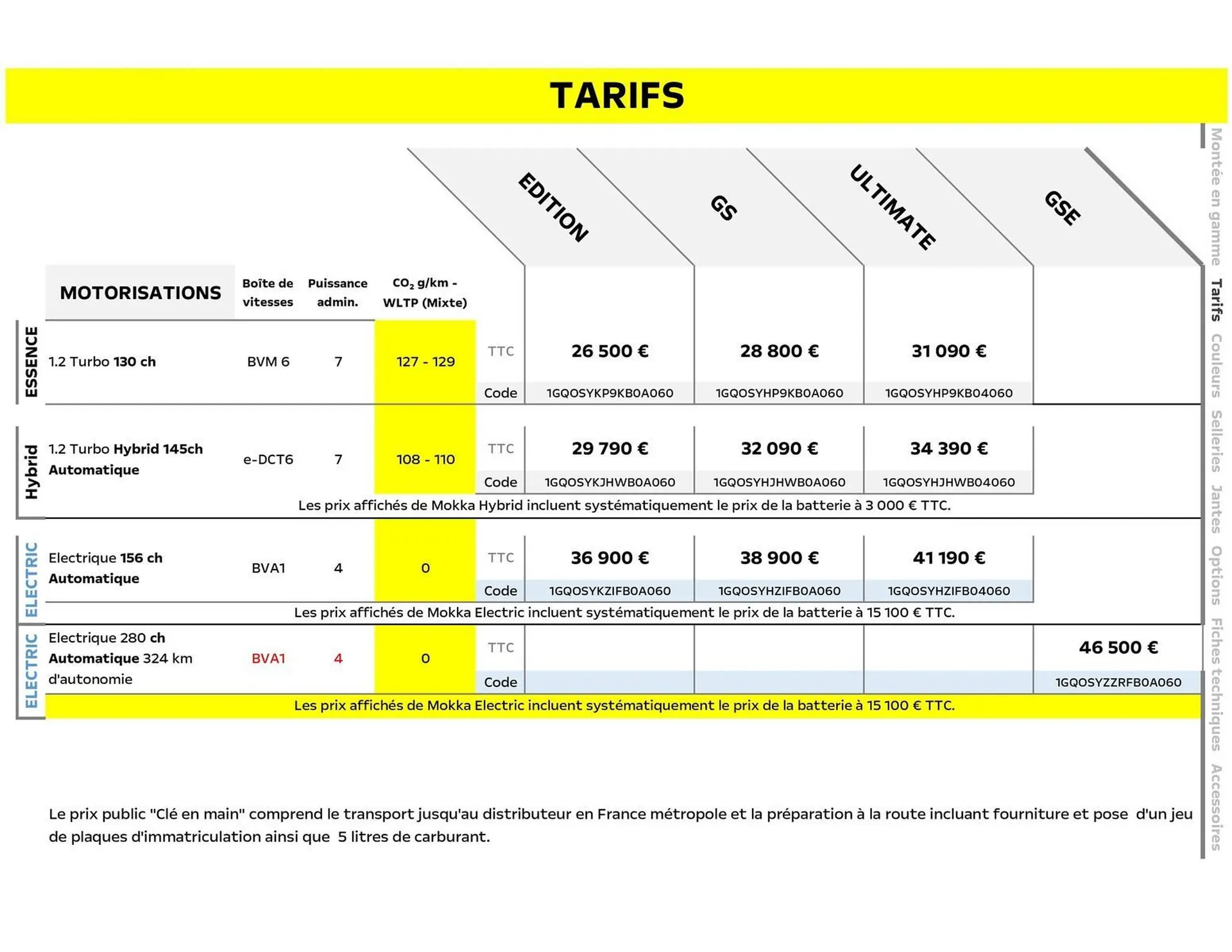 Catalogue Opel du 6 janvier au 6 janvier 2027 - Catalogue page 9