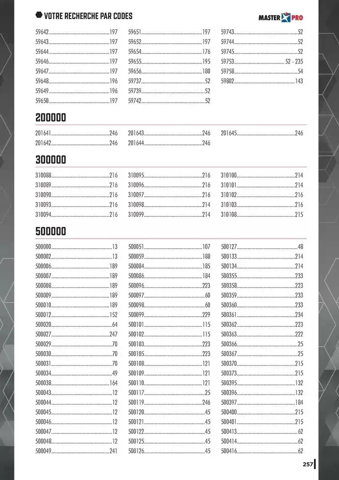 Guide Quincaillerie Serrurerie 2025 - 2026 du 1 avril au 1 avril 2026 - Catalogue page 259