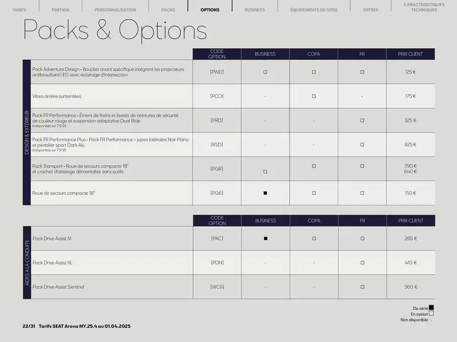 SEAT Arona du 31 mars au 29 mars 2026 - Catalogue page 22