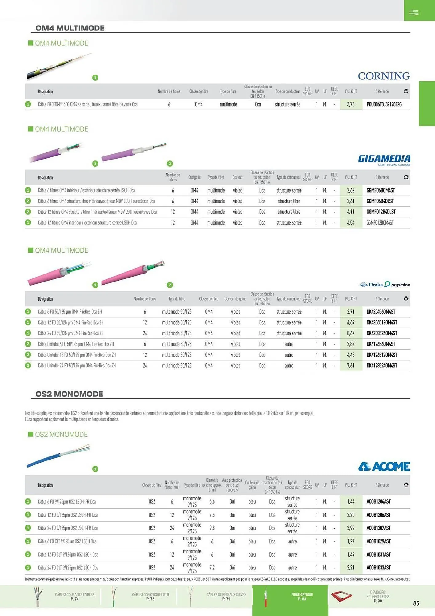 Catalogue Rexel du 31 octobre au 31 décembre 2025 - Catalogue page 39