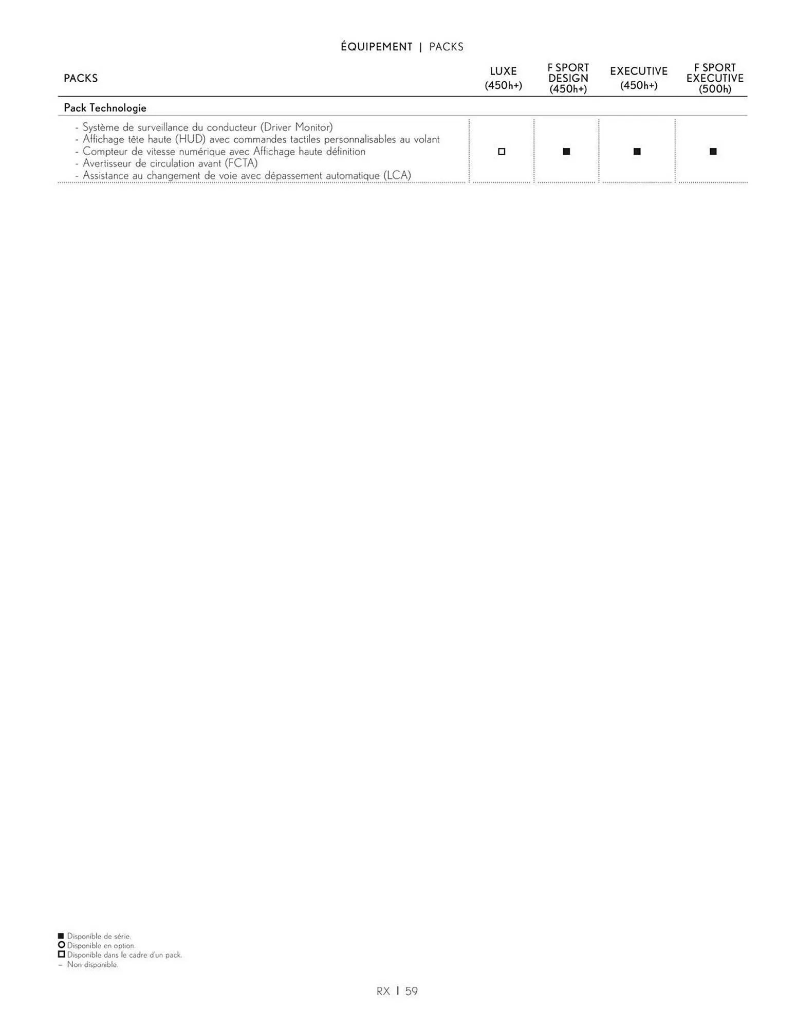 Catalogue Lexus du 21 décembre au 31 mars 2024 - Catalogue page 59