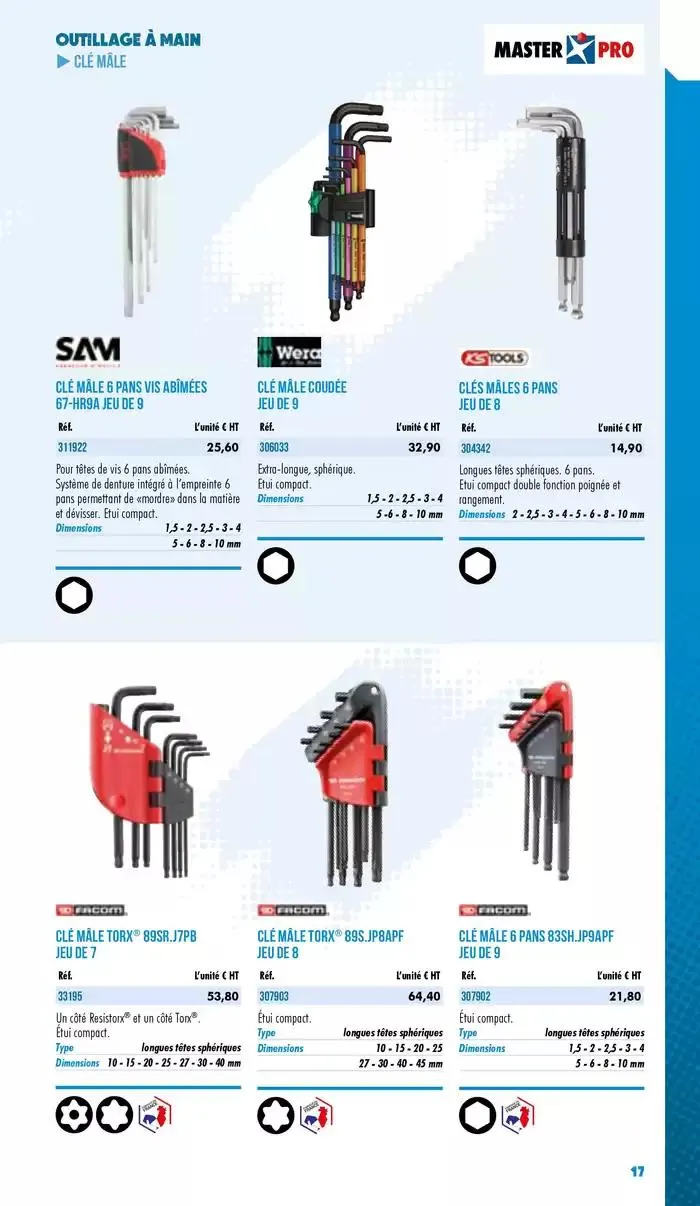 Essentiel Industrie 2025 du 3 janvier au 31 décembre 2025 - Catalogue page 19