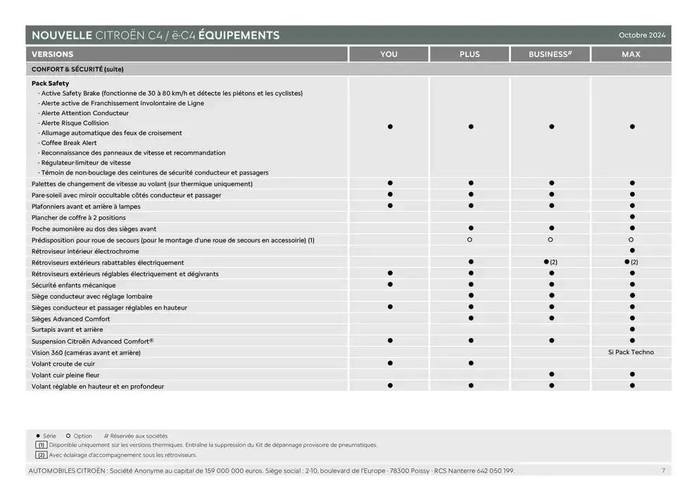 Catalogue Citroën du 15 janvier au 15 janvier 2026 - Catalogue page 7