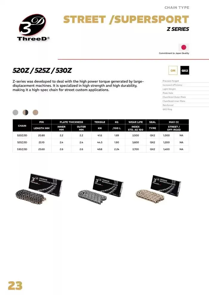 EK Chain 2025 du 4 avril au 31 décembre 2025 - Catalogue page 23