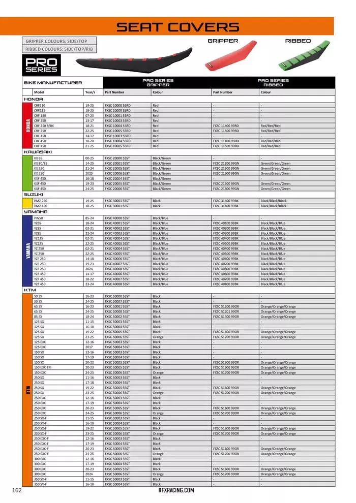 RFX 2025 du 14 décembre au 31 décembre 2025 - Catalogue page 162