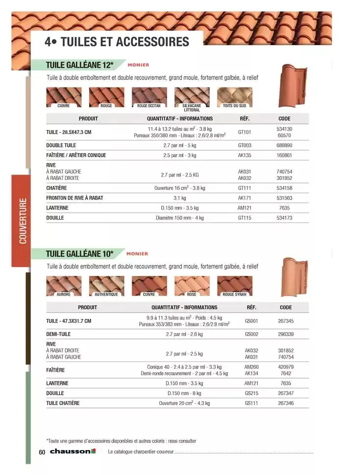 CHARPENTIER-COUVREUR 2025 du 1 janvier au 31 décembre 2025 - Catalogue page 12