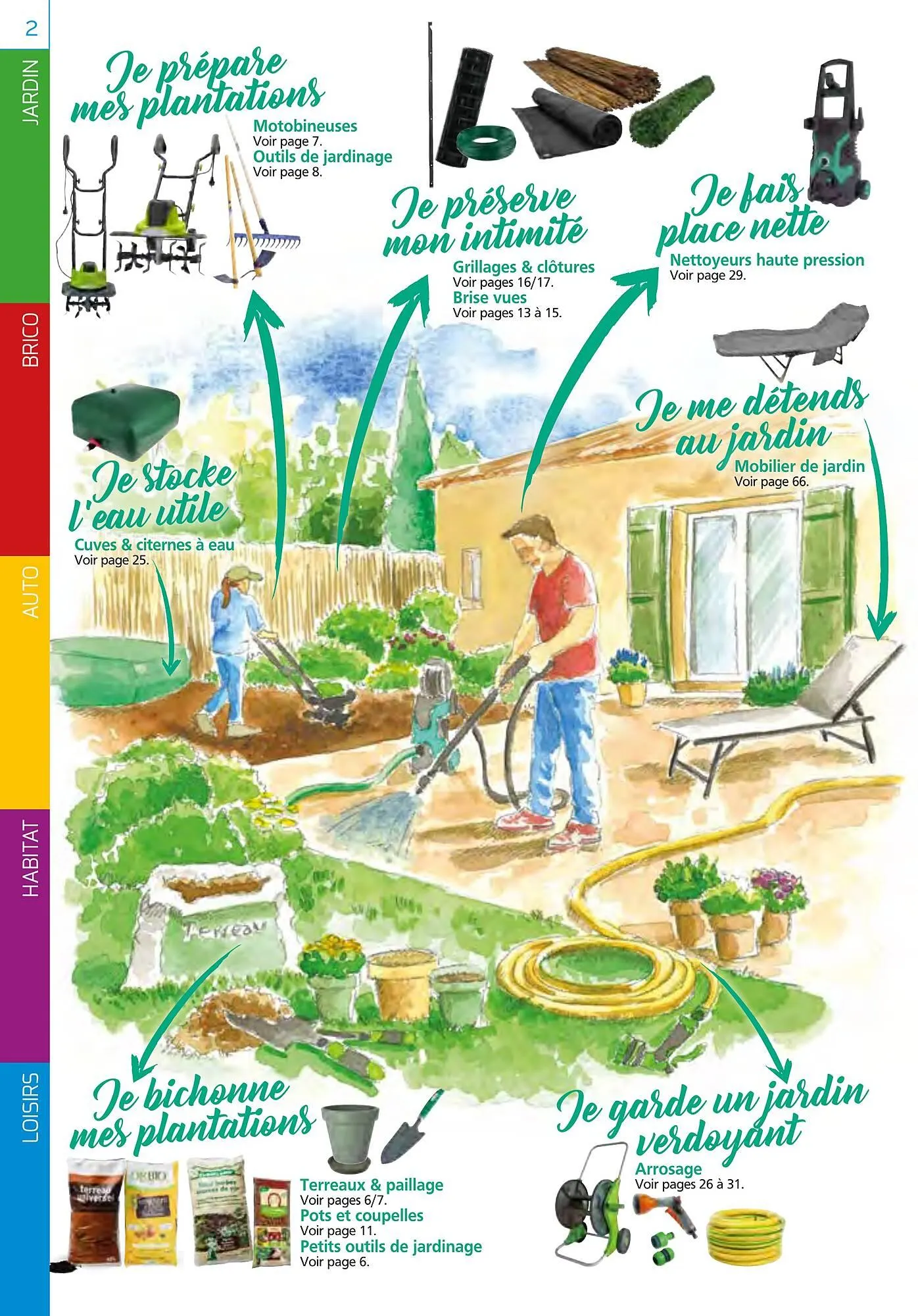 Catalogue Provence Outillage du 2 mars au 7 juin 2026 - Catalogue page 2