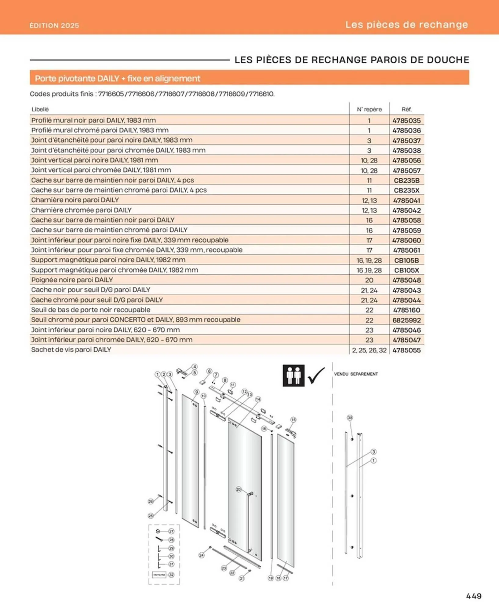 Catalogue Cedeo du 10 octobre au 31 décembre 2025 - Catalogue page 449