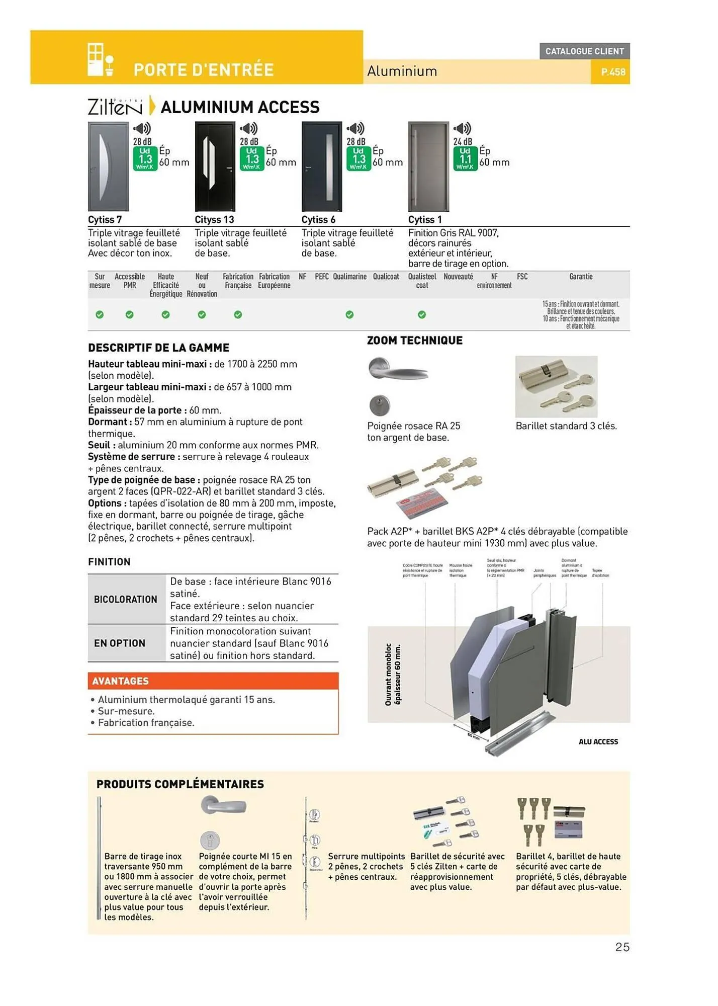 Catalogue Point P du 29 septembre au 31 décembre 2025 - Catalogue page 25