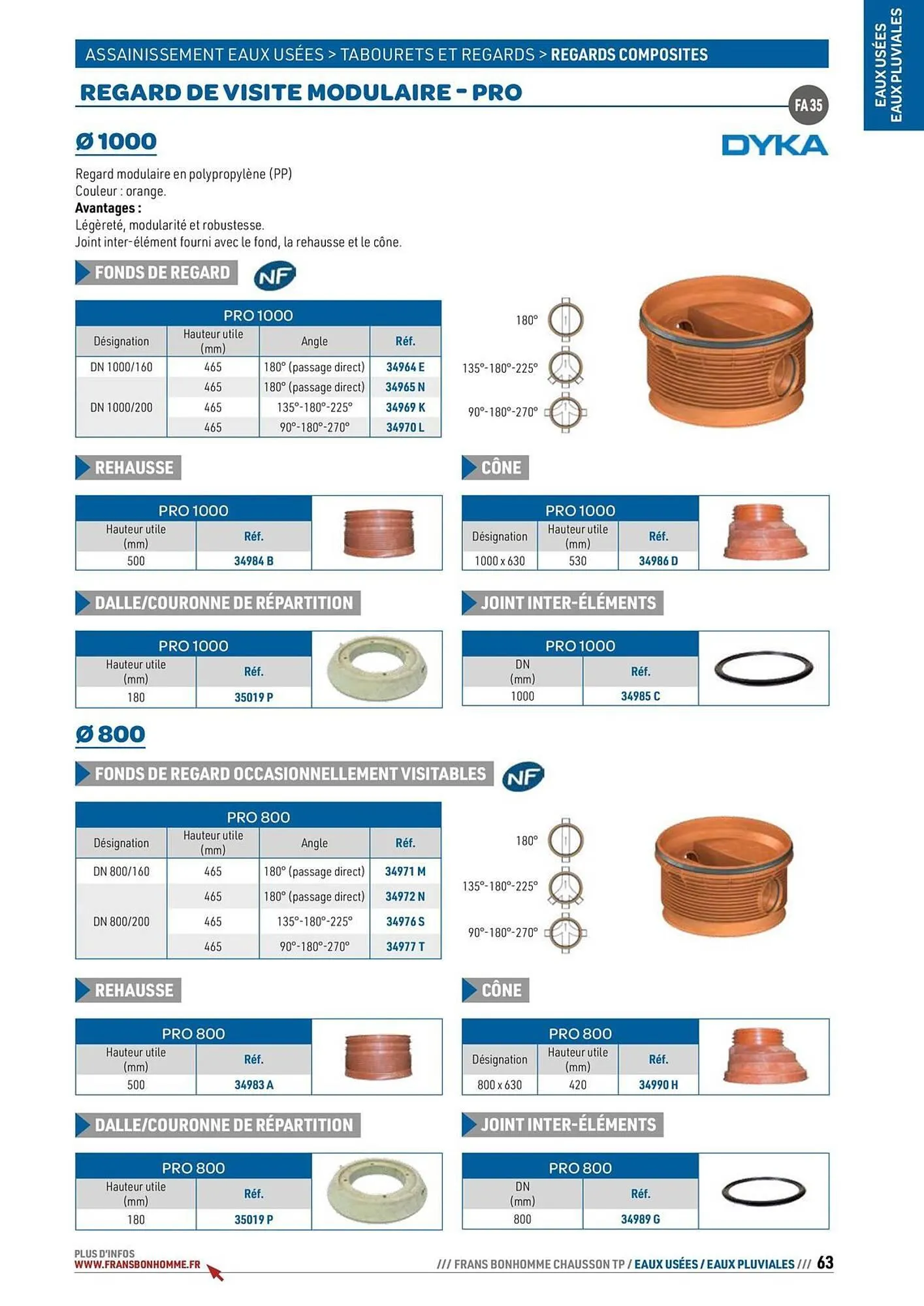 Catalogue Chausson Matériaux du 24 septembre au 31 décembre 2025 - Catalogue page 63