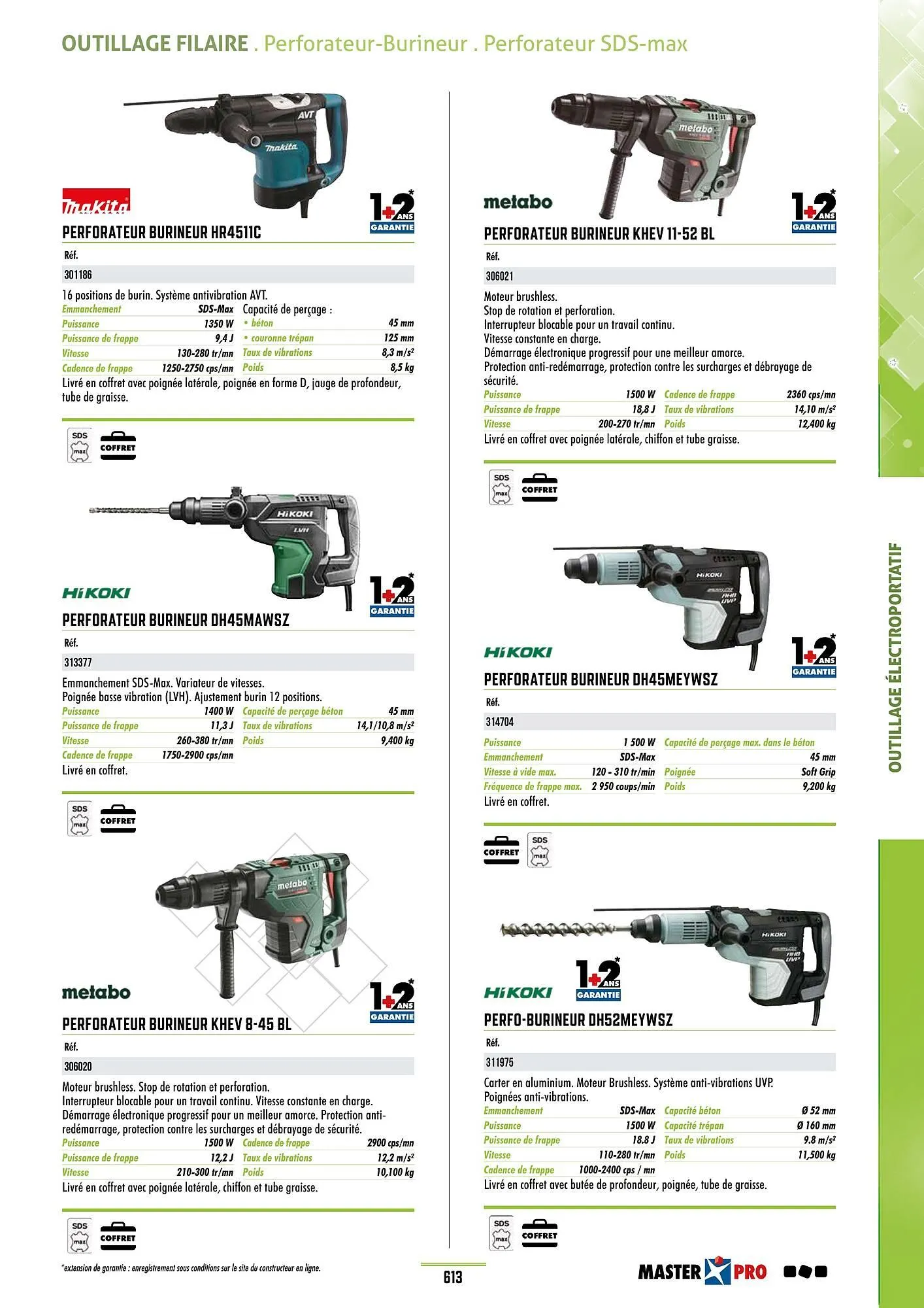 Catalogue Master Pro du 28 janvier au 30 décembre 2028 - Catalogue page 617