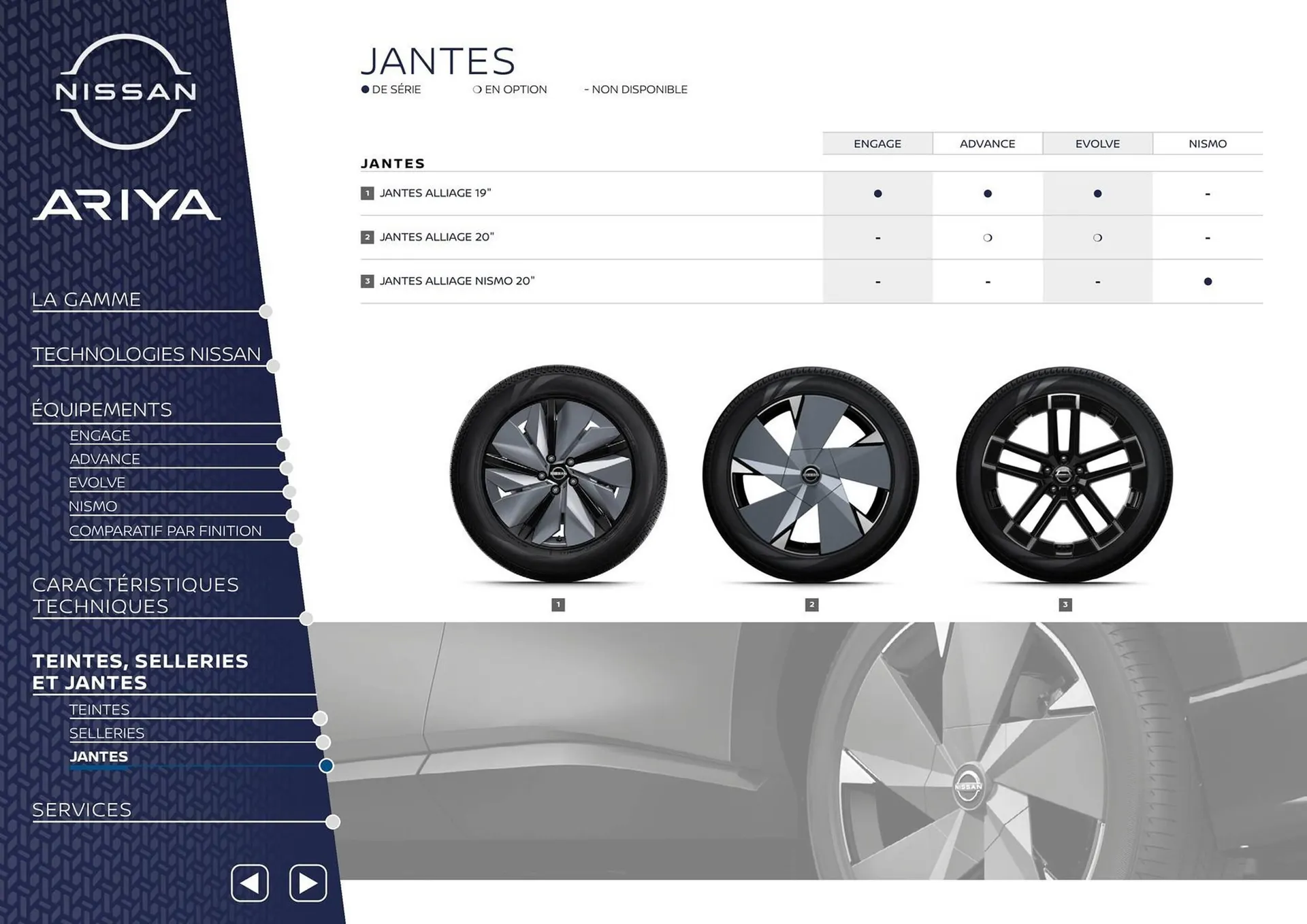 Catalogue Nissan du 29 septembre au 29 septembre 2026 - Catalogue page 15