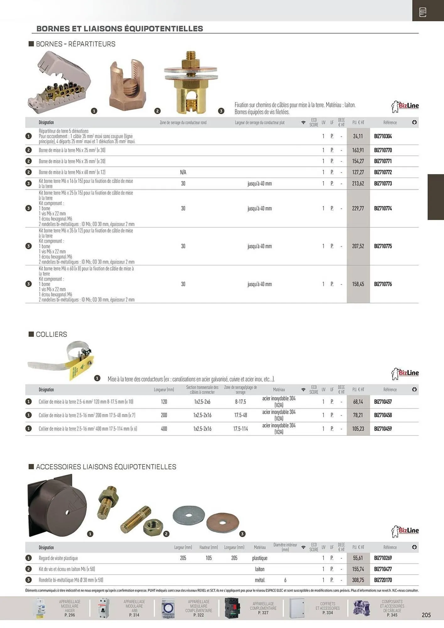 Catalogue Rexel du 31 octobre au 31 décembre 2025 - Catalogue page 5