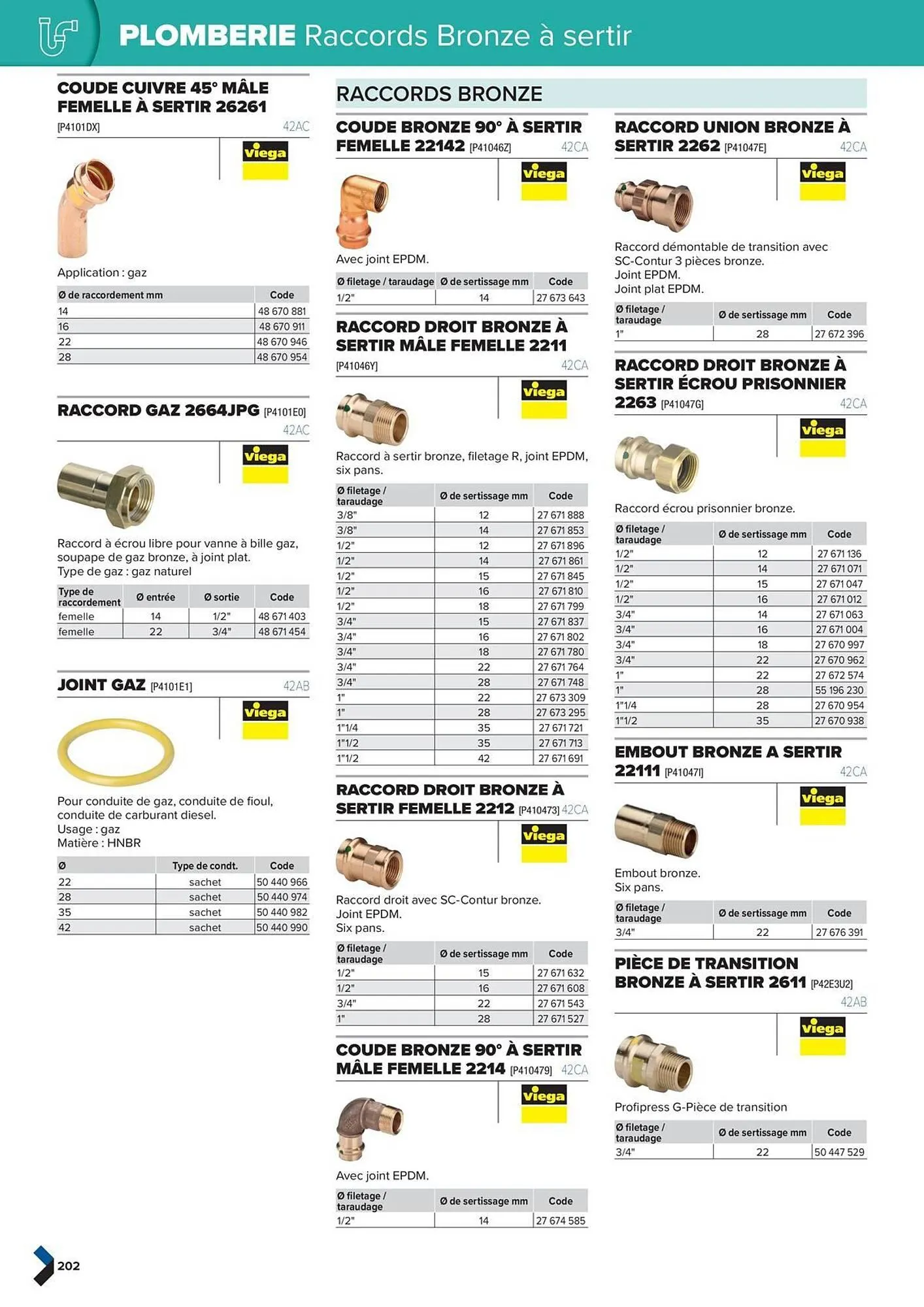 Catalogue Prolians du 2 octobre au 31 décembre 2025 - Catalogue page 202