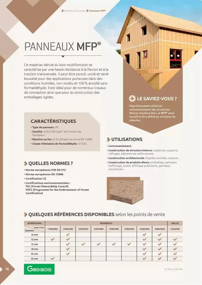 Aménagents Intérieurs du 9 décembre au 9 juin 2025 - Catalogue page 16