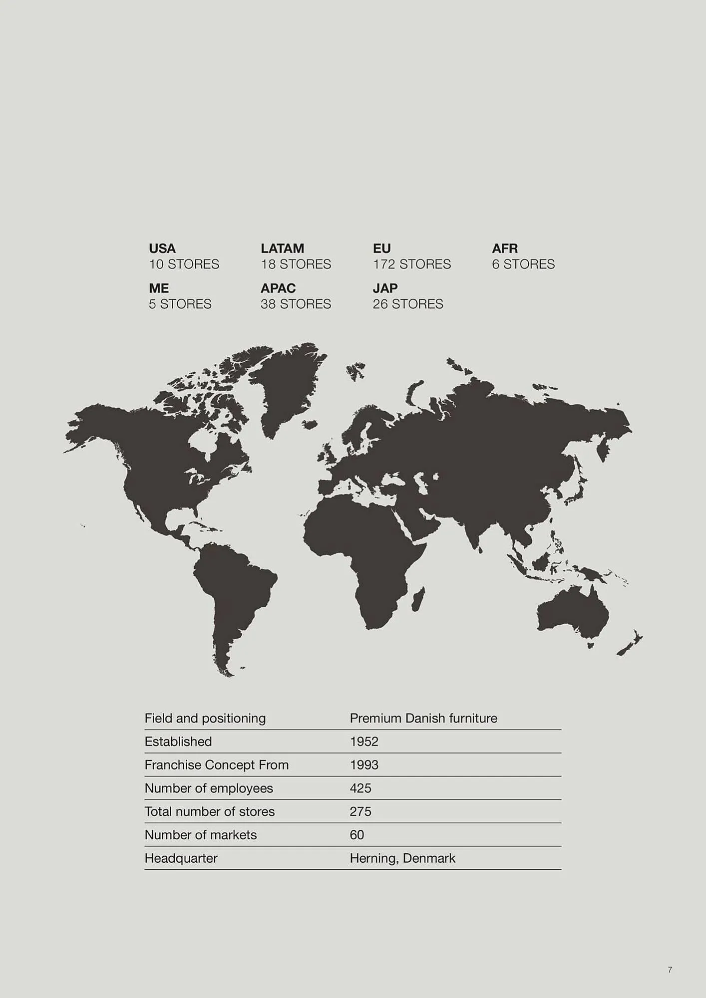 Catalogue BoConcept du 3 mars au 30 juin 2026 - Catalogue page 7