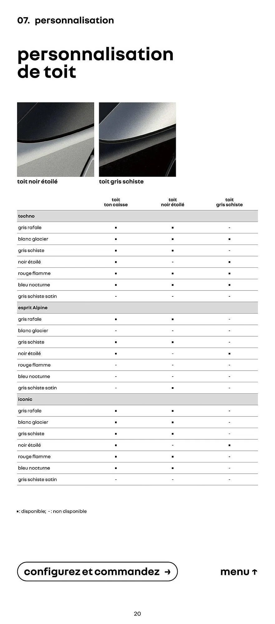 Catalogue Renault du 14 janvier au 31 janvier 2027 - Catalogue page 20