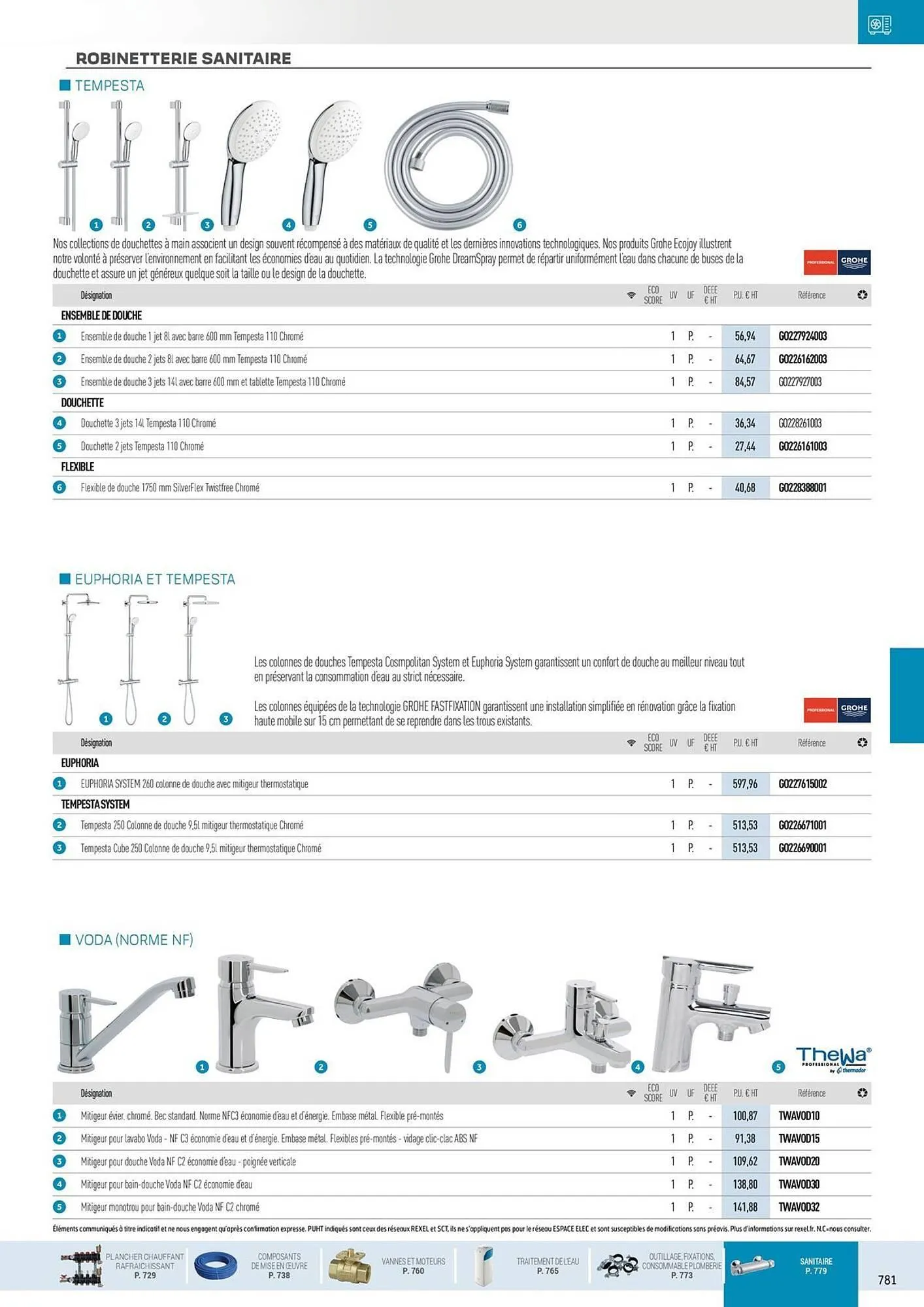 Catalogue Rexel du 31 octobre au 31 décembre 2025 - Catalogue page 123