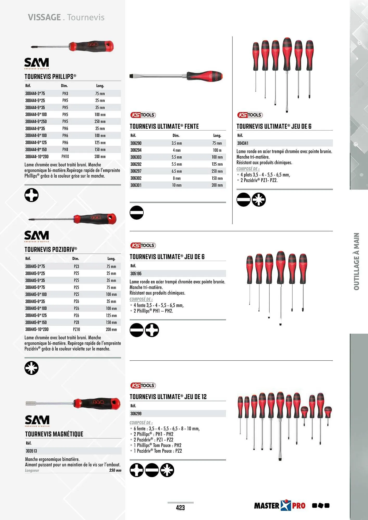 Catalogue Master Pro du 28 janvier au 30 décembre 2028 - Catalogue page 427