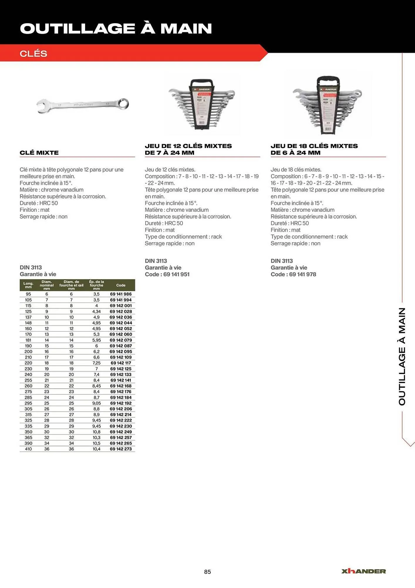 Catalogue Prolians du 2 septembre au 31 décembre 2025 - Catalogue page 85